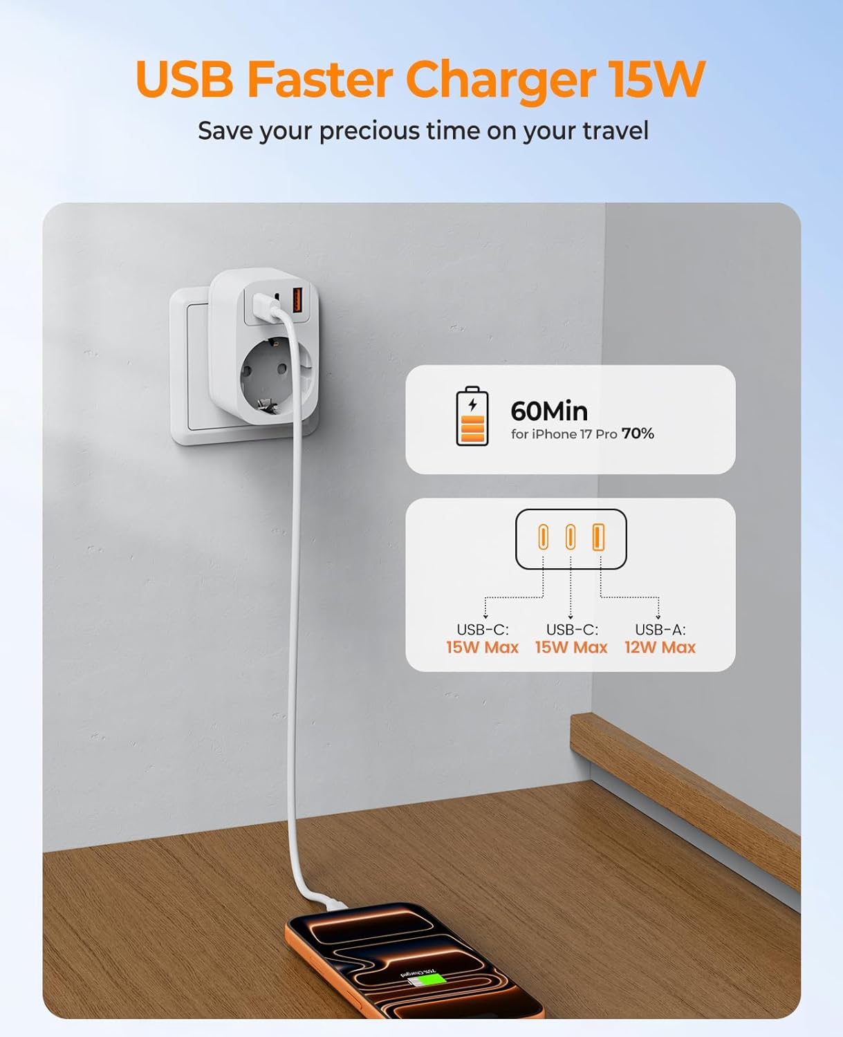 Thumbnail 2 de THUNIX Adaptateur voyage Australie/Chine 4 en 1 avec USB A et 2 USB-C (Type I) – Blanc