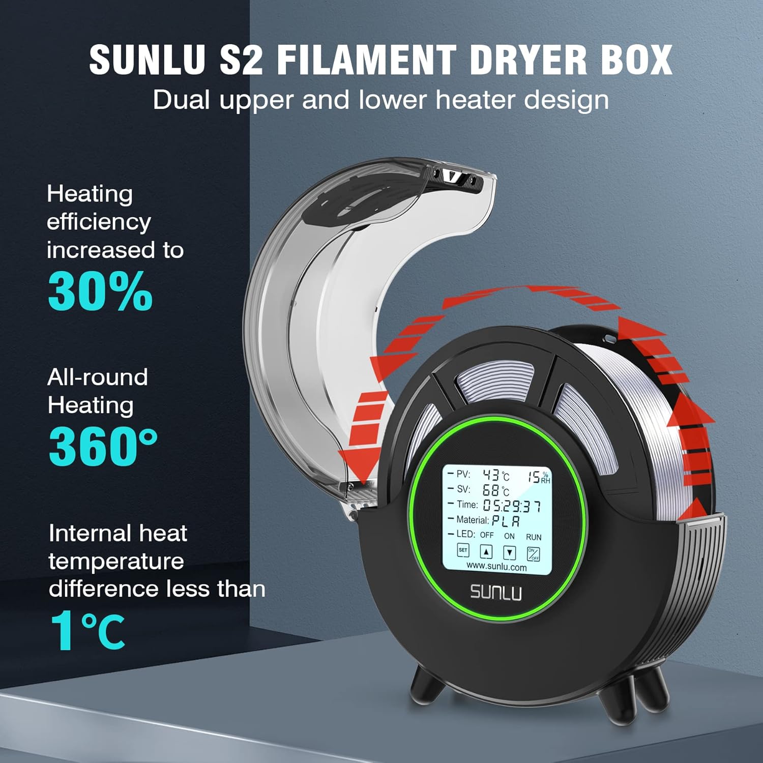 Thumbnail 2 de SUNLU S2, boîte de séchage pour filament 3D (1,75 / 2,85 / 3 mm) avec chauffage à 360°
