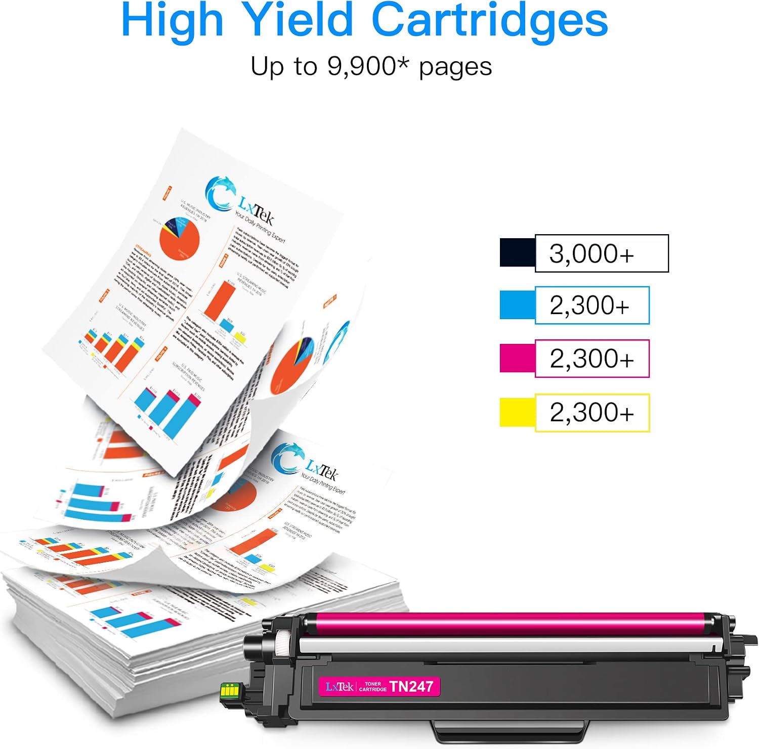 Detalle de LxTek TN-247/TN-243 Compatible Toner 4-pack (Black, Cyan, Magenta, Yellow) for Brother