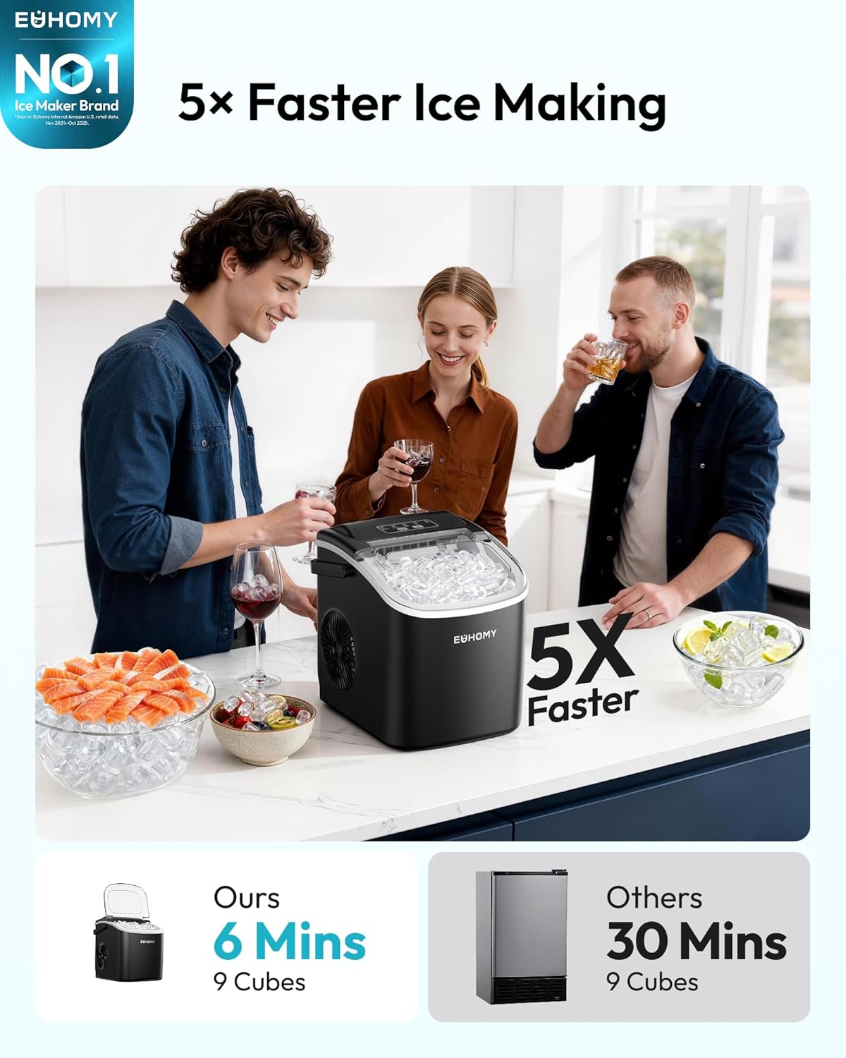 Detalle 2 de EUHOMY Ice Maker Countertop 9-Cube