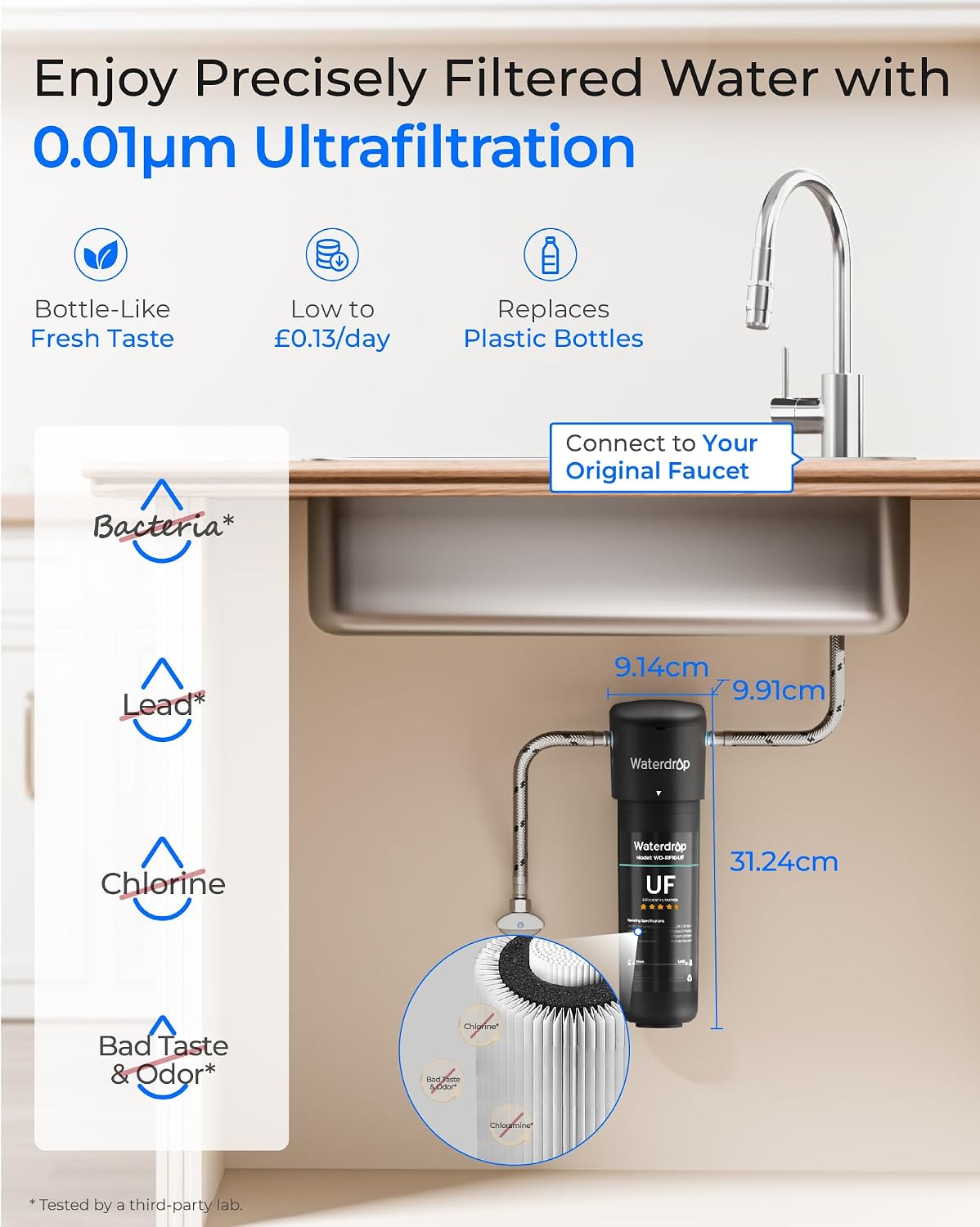 Detalle 2 de Waterdrop 10UA-UF 0.01 μm under sink filter 30,000 L
