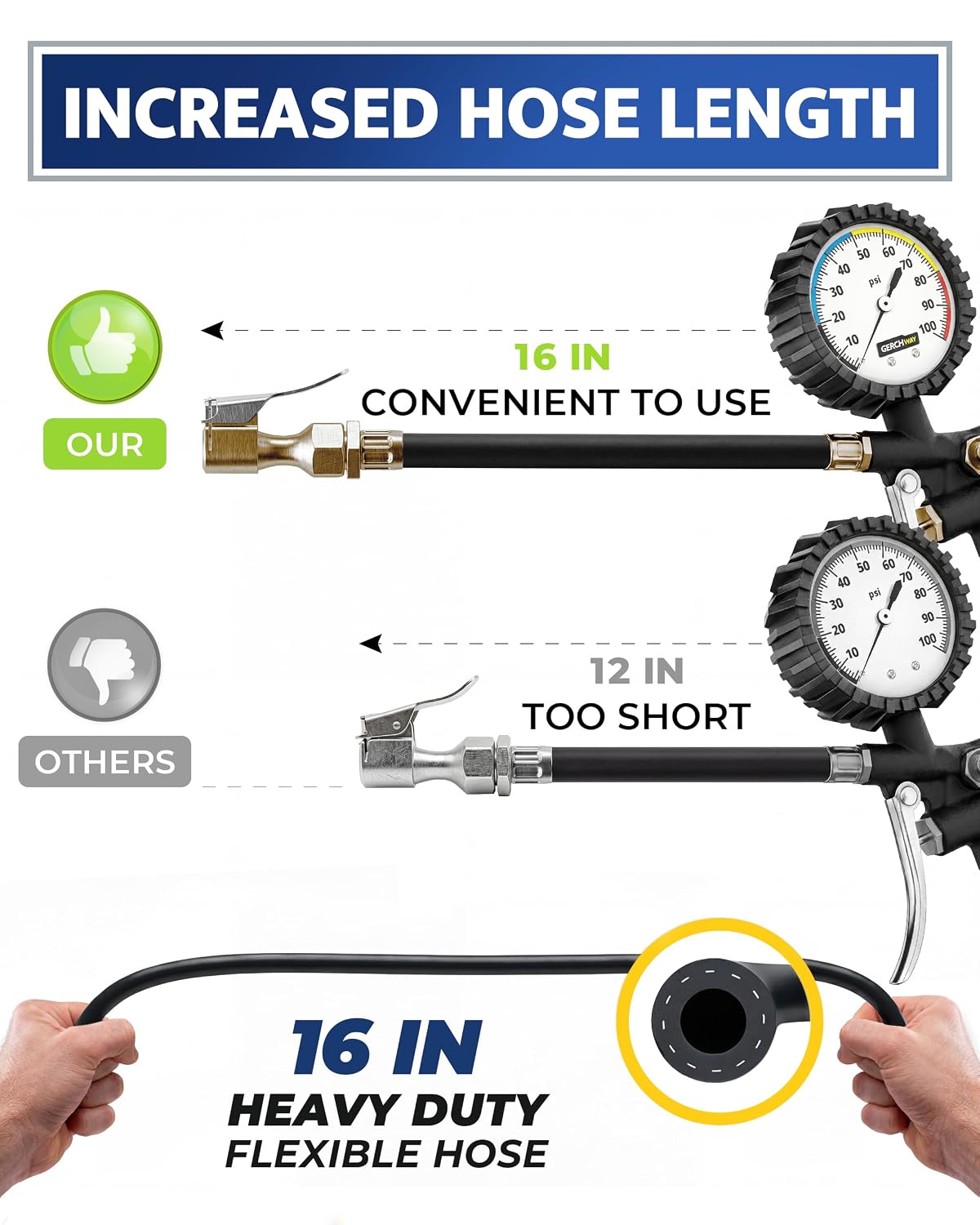 Thumbnail 4 de GERCHWAY Tire Inflator with Pressure Gauge – Large Glow Dial, Swivel Chuck, and 100 PSI capability