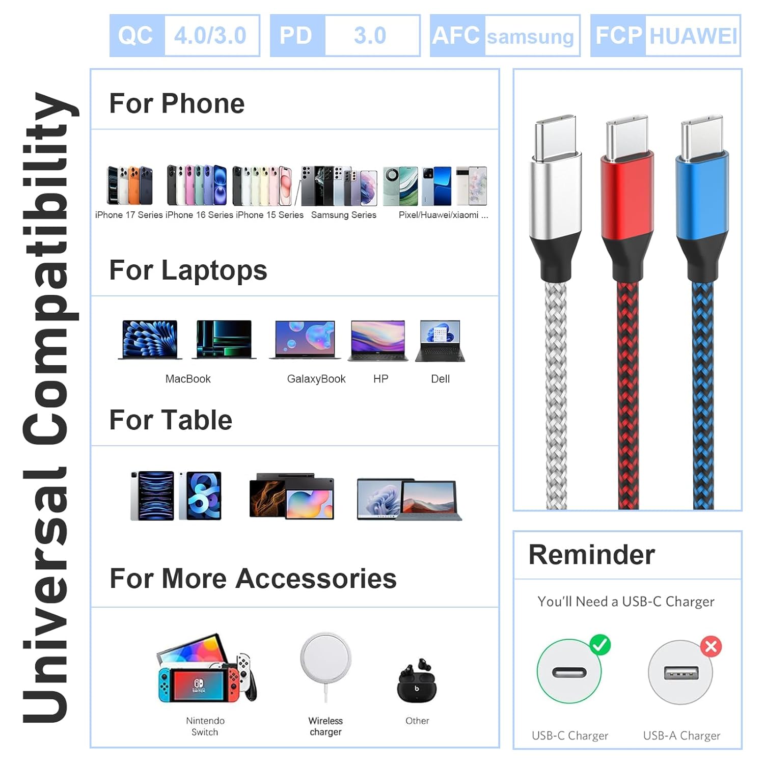 Thumbnail 1 de USB-C to USB-C Charger Cable 3-Pack, 6ft Nylon Braided, 60W (3A) – Fast, Durable Power for iPhone, iPad, Samsung & More