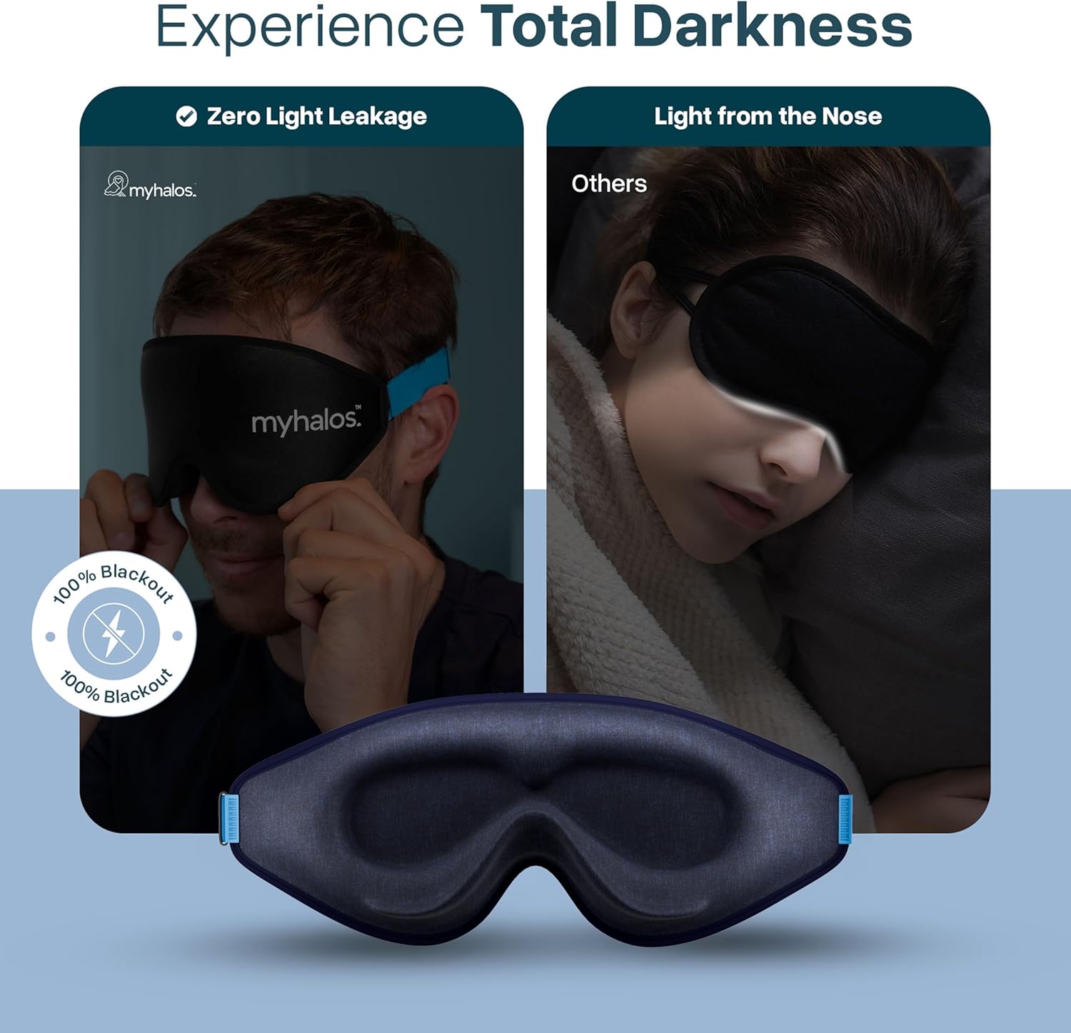 Detalle 2 de MyHalos sleep mask, 3D design