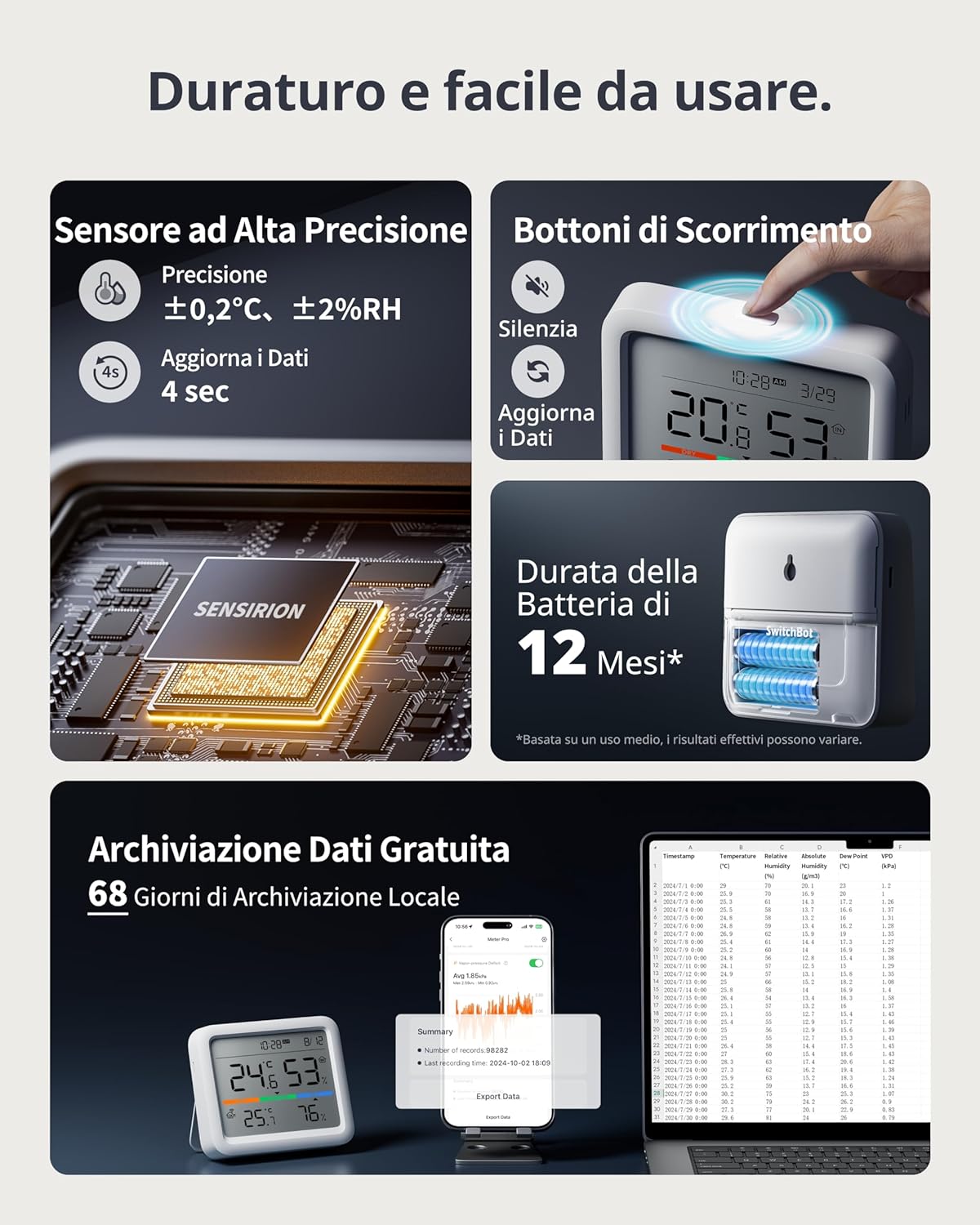 Thumbnail 5 de SwitchBot Termometro e Igrometro – Stazione Meteo 5-in-1 con sensori esterni e controllo domotico