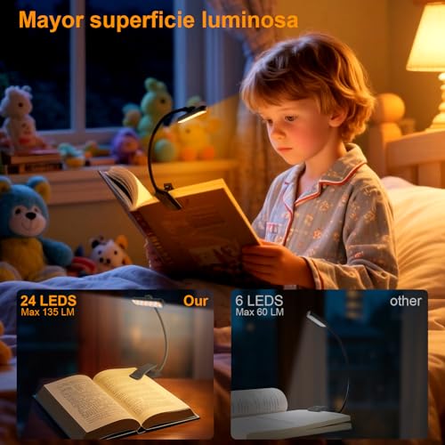 Detalle de karidi Luz de lectura recargable 24 LED con pinza 360°, 5 tonos y USB-C, negra