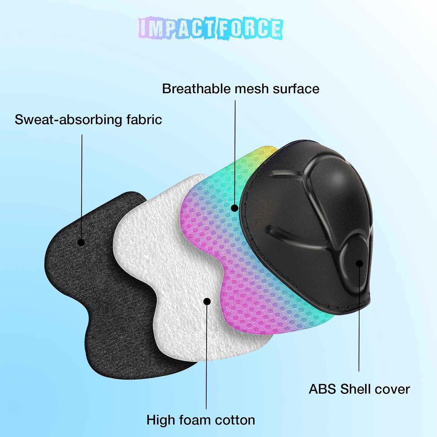 Detalle 1 de Kids protective gear set, medium