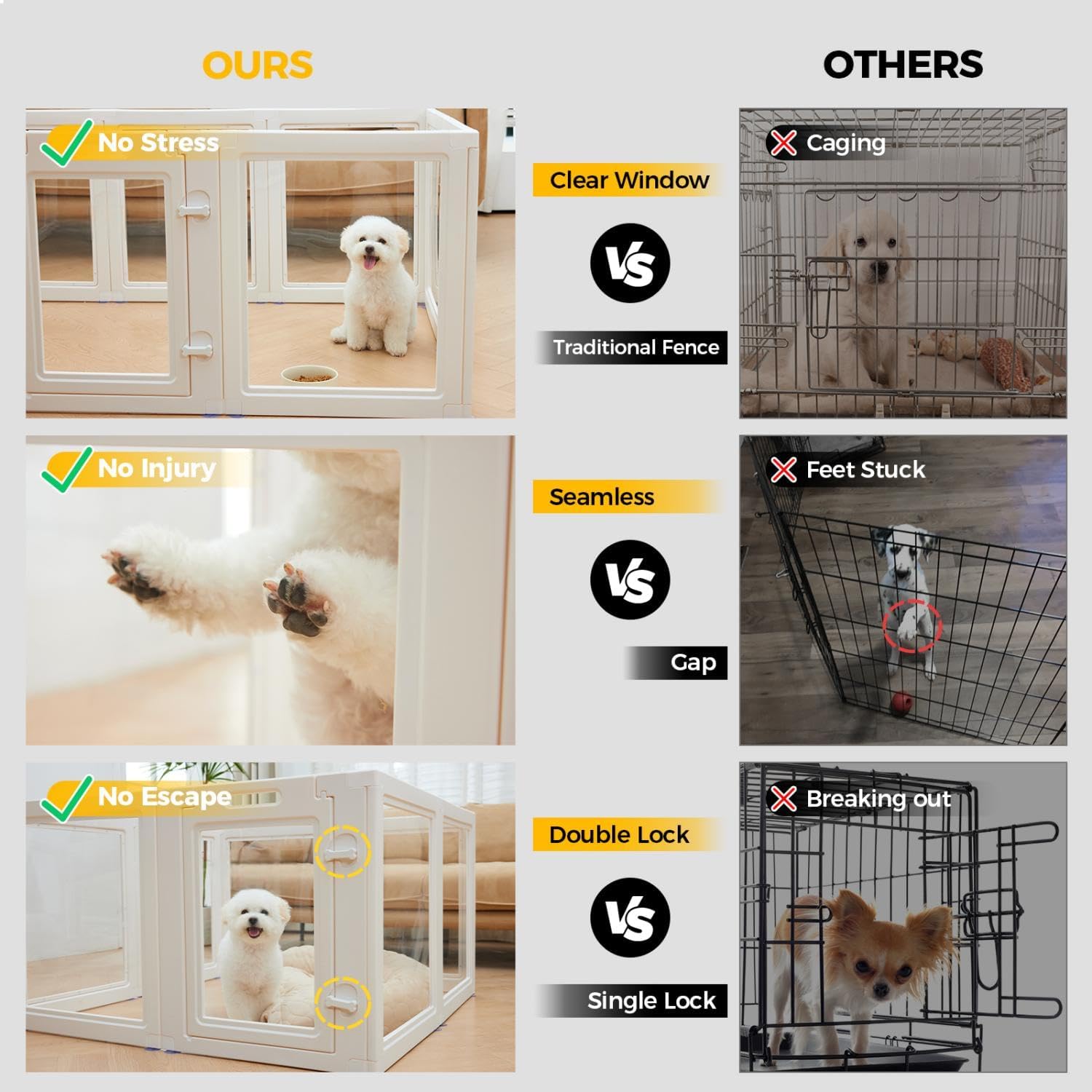 Detalle de Everfront Clear Acrylic Dog Playpen Indoor (60cm, 10 Panels)