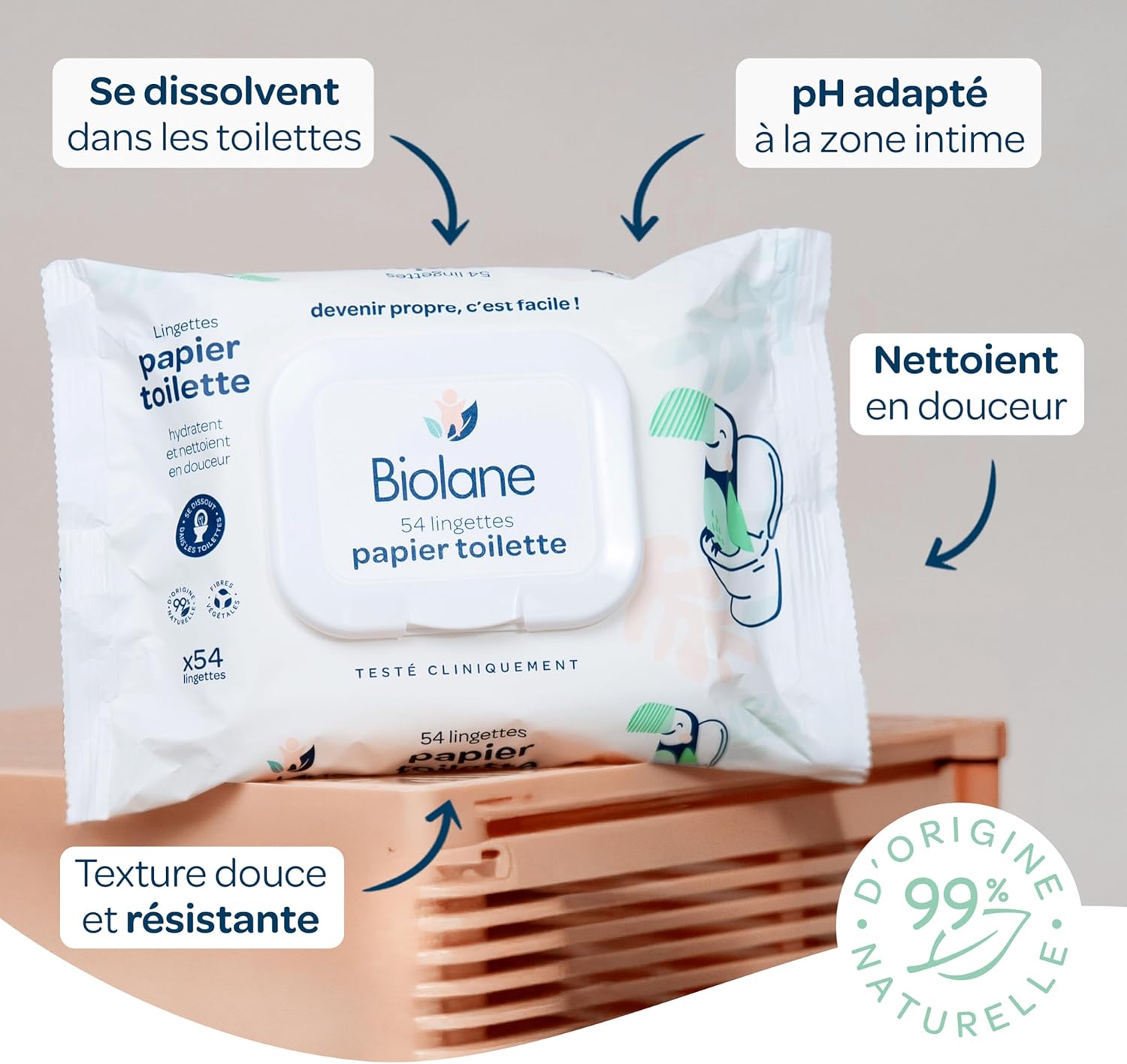 Thumbnail 1 de Biolane Papier toilette humide – Lot de 5 paquets (54 feuilles) – Fibres végétales, dès la naissance
