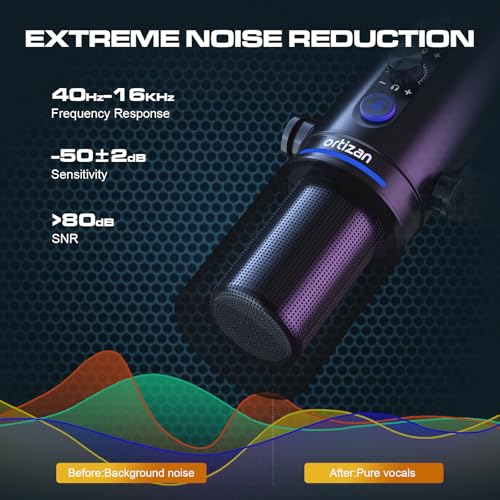 Detalle 2 de Ortizan USB XLR Dynamic Microphone with Boom Arm: A practical desk top kit for streaming and recording