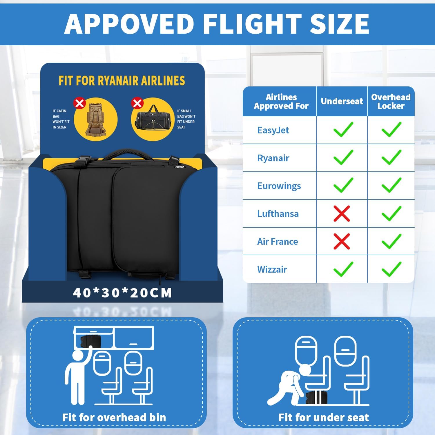 Detalle de ZOMFELT 24L cabin backpack for Ryanair flights