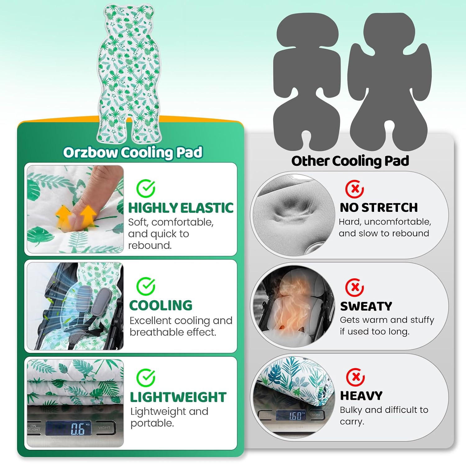 Detalle 2 de Orzbow Stroller Cooling Pad, Polyester