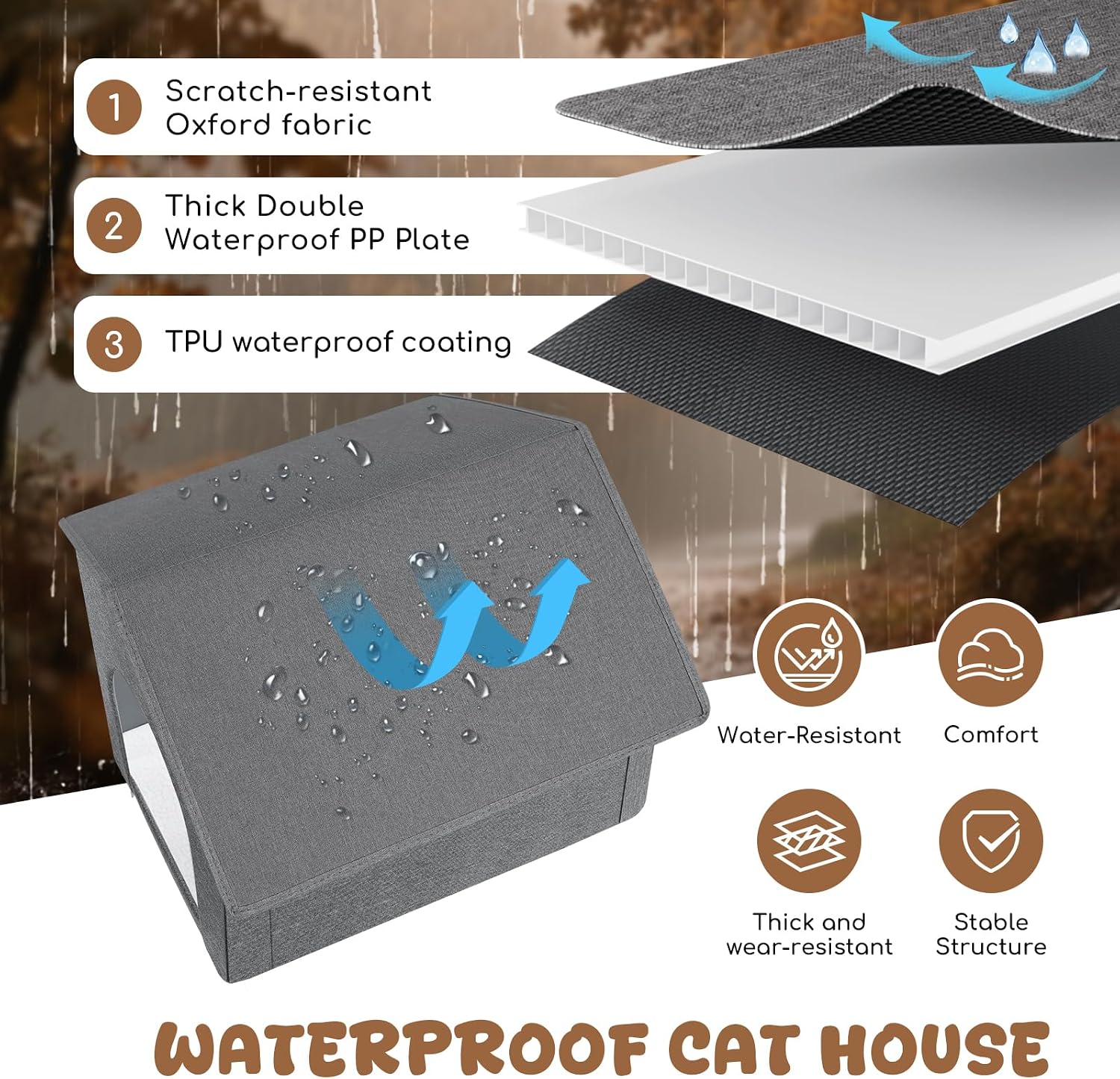 Detalle 2 de Fecuria outdoorcathouse Outdoor Cat House with Waterproof TPU Coating
