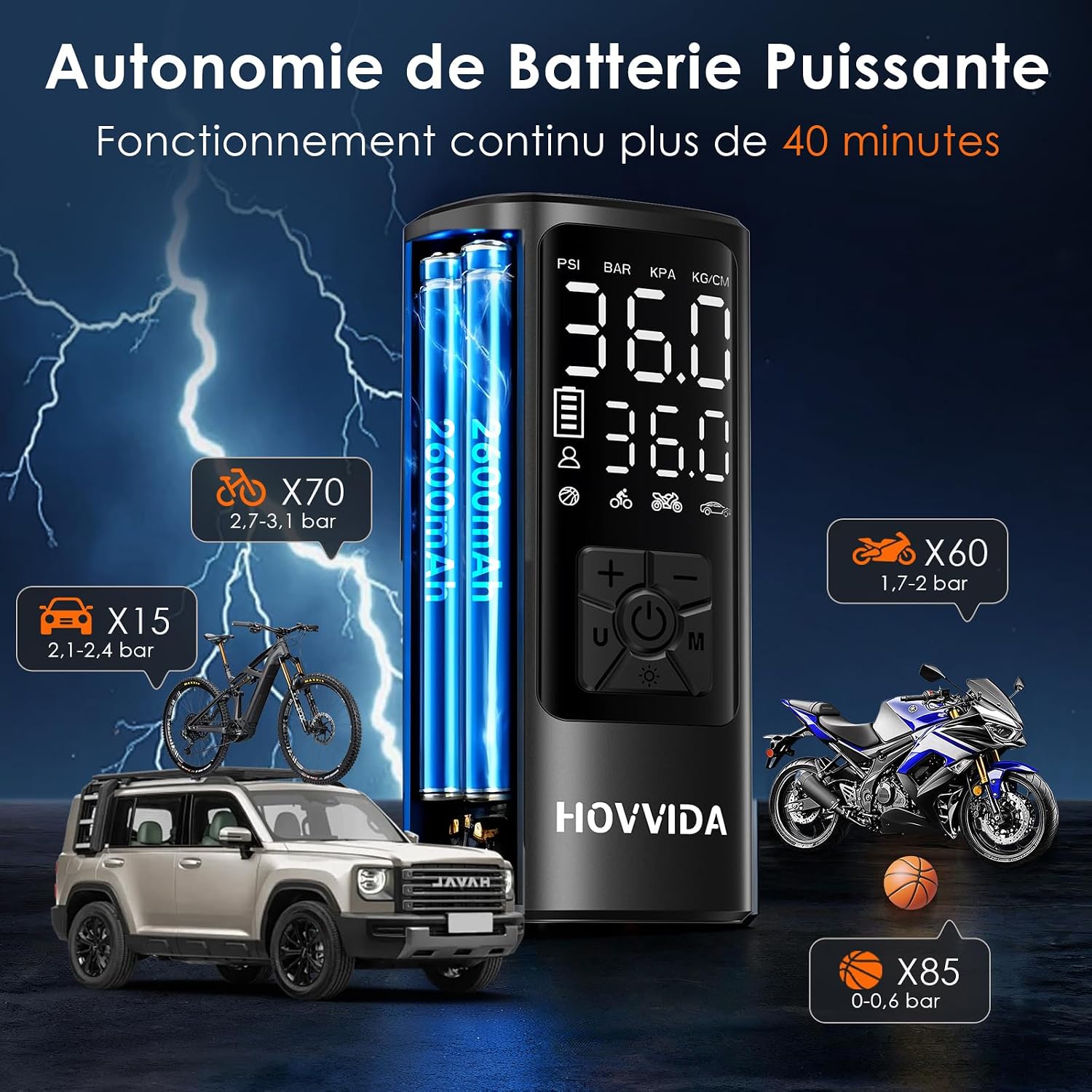 Detalle 2 de HOVVIDA Gonfleur 150 PSI pour voiture 📯