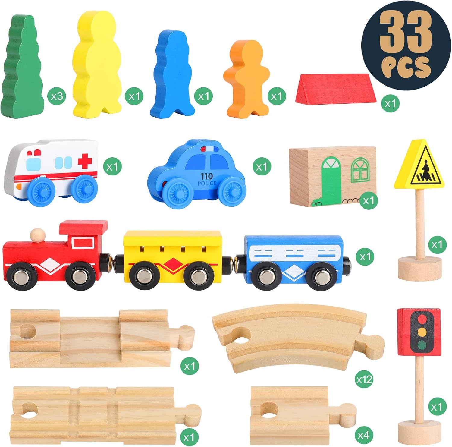 Detalle de Giocattolo per ferrovia in legno da 33 pezzi per bambini – compatibile con Thomas, Brio e altre marche