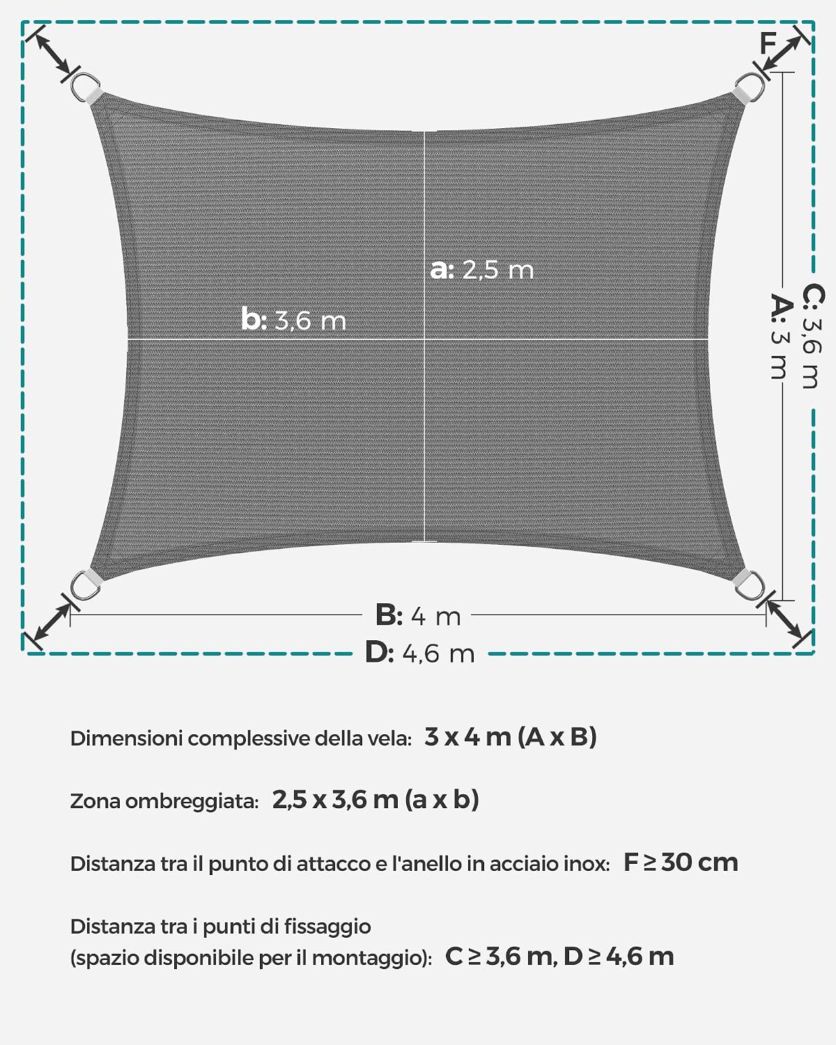 Detalle de Vela parasole SONGMICS 3 x 4 m in tessuto HDPE grigio fumo – protezione permeabile per terrazza e giardino
