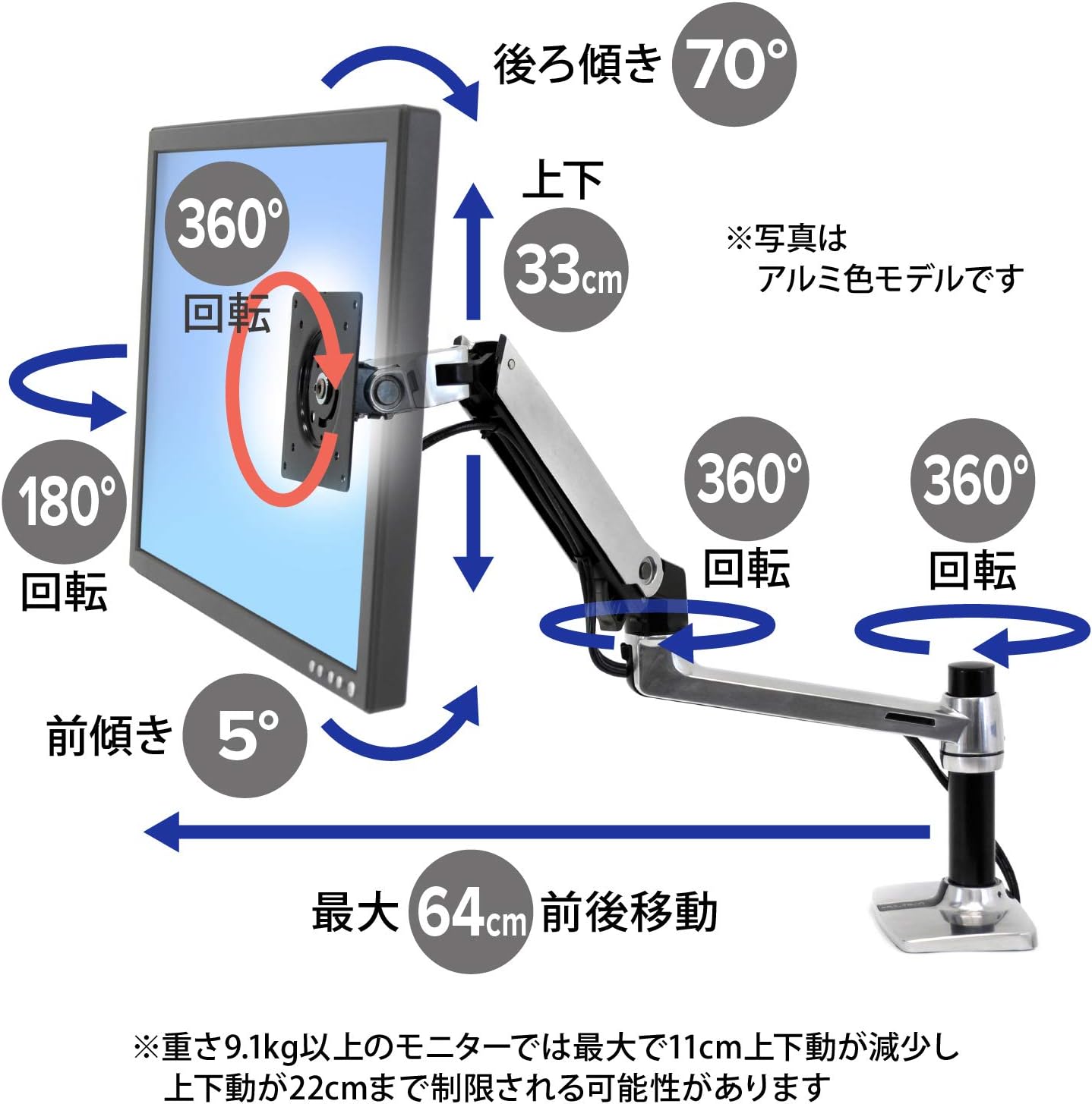 Thumbnail 3 de Ergotron LX 45-241-224 モニターアーム 34インチ対応・耐荷重3.2～11.3kg・ブラック