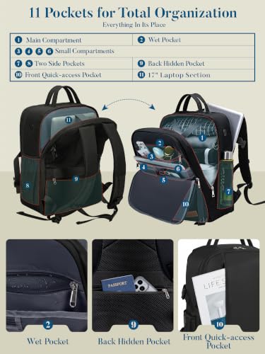 Detalle 2 de Sac à Dos Voyage Cabine Lossga 30 L – 45x36x20 cm pour EasyJet