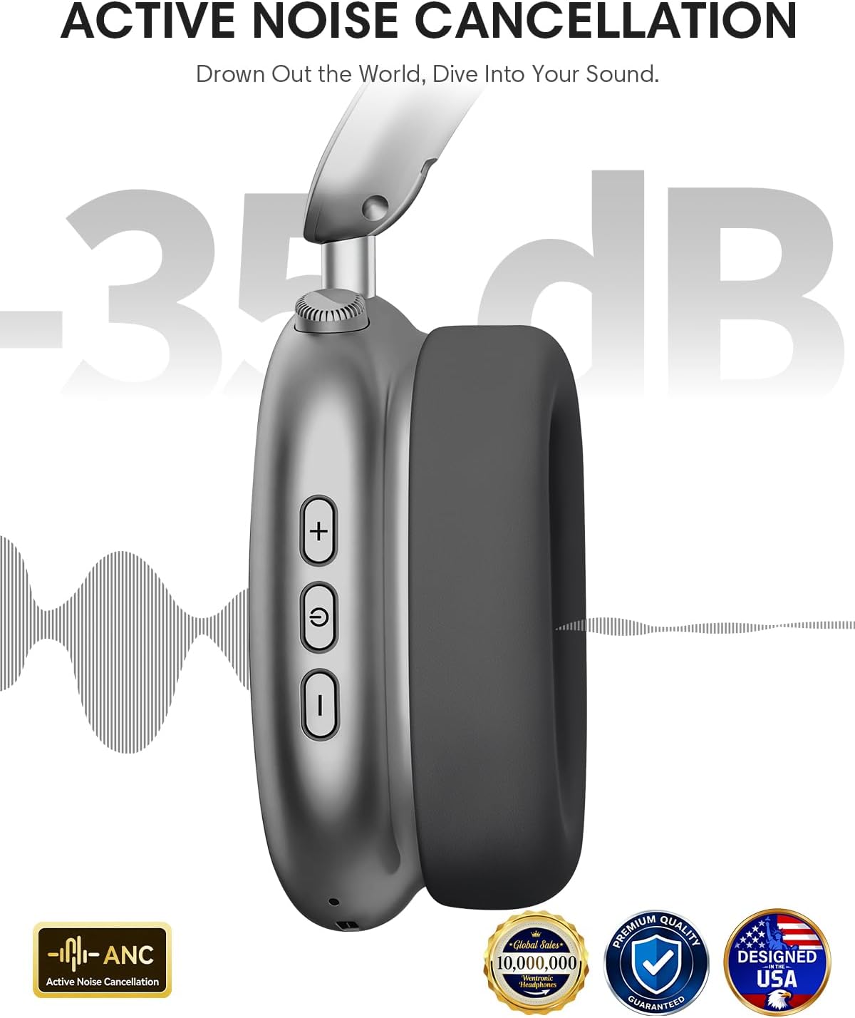 Detalle 2 de Wentronic Y02 Active Noise Cancelling Headphones – Wireless Over-Ear, 60H Battery, Bluetooth 5.4 (Grey)