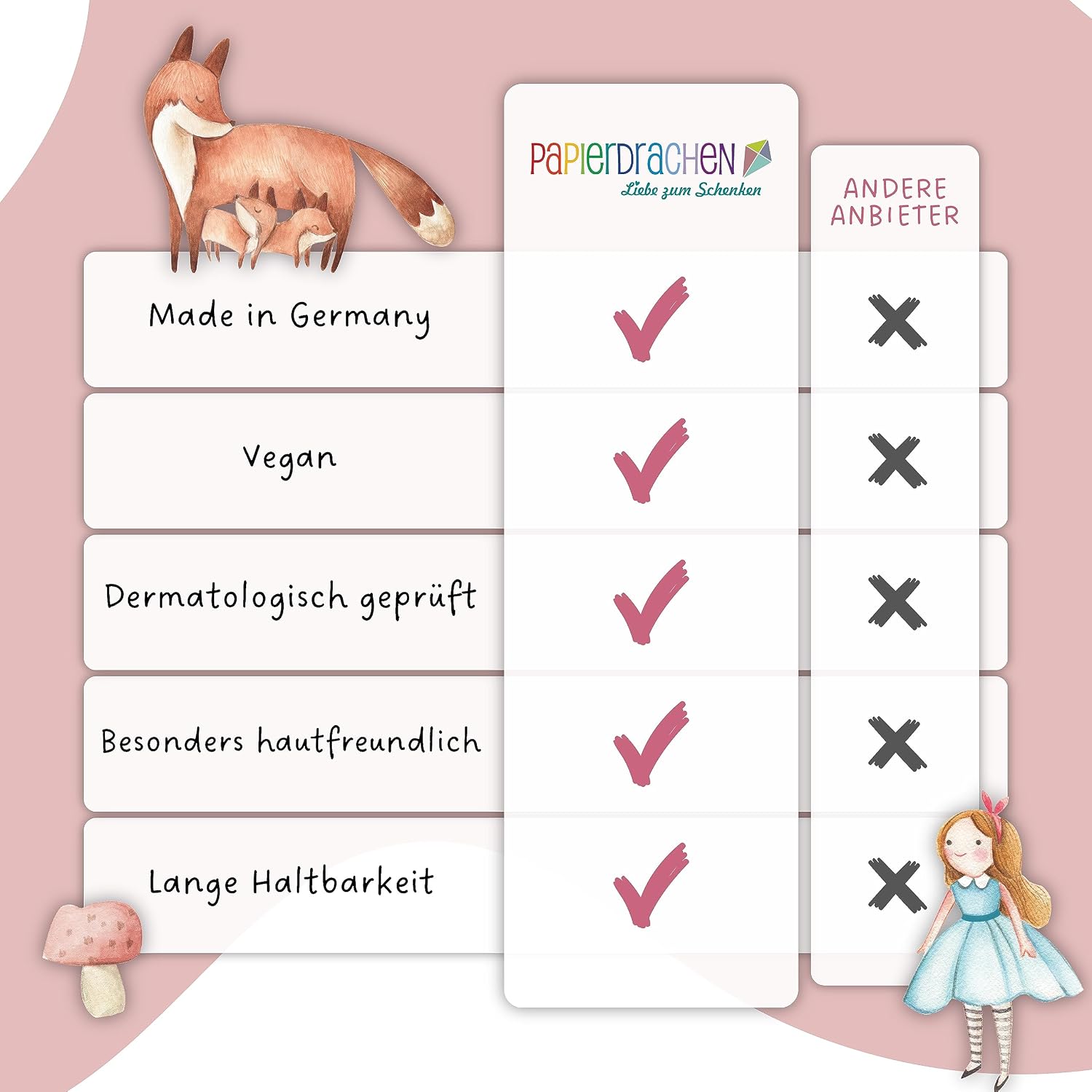 Thumbnail 6 de Papierdrachen 100 Hautfreundliche Kindertattoos