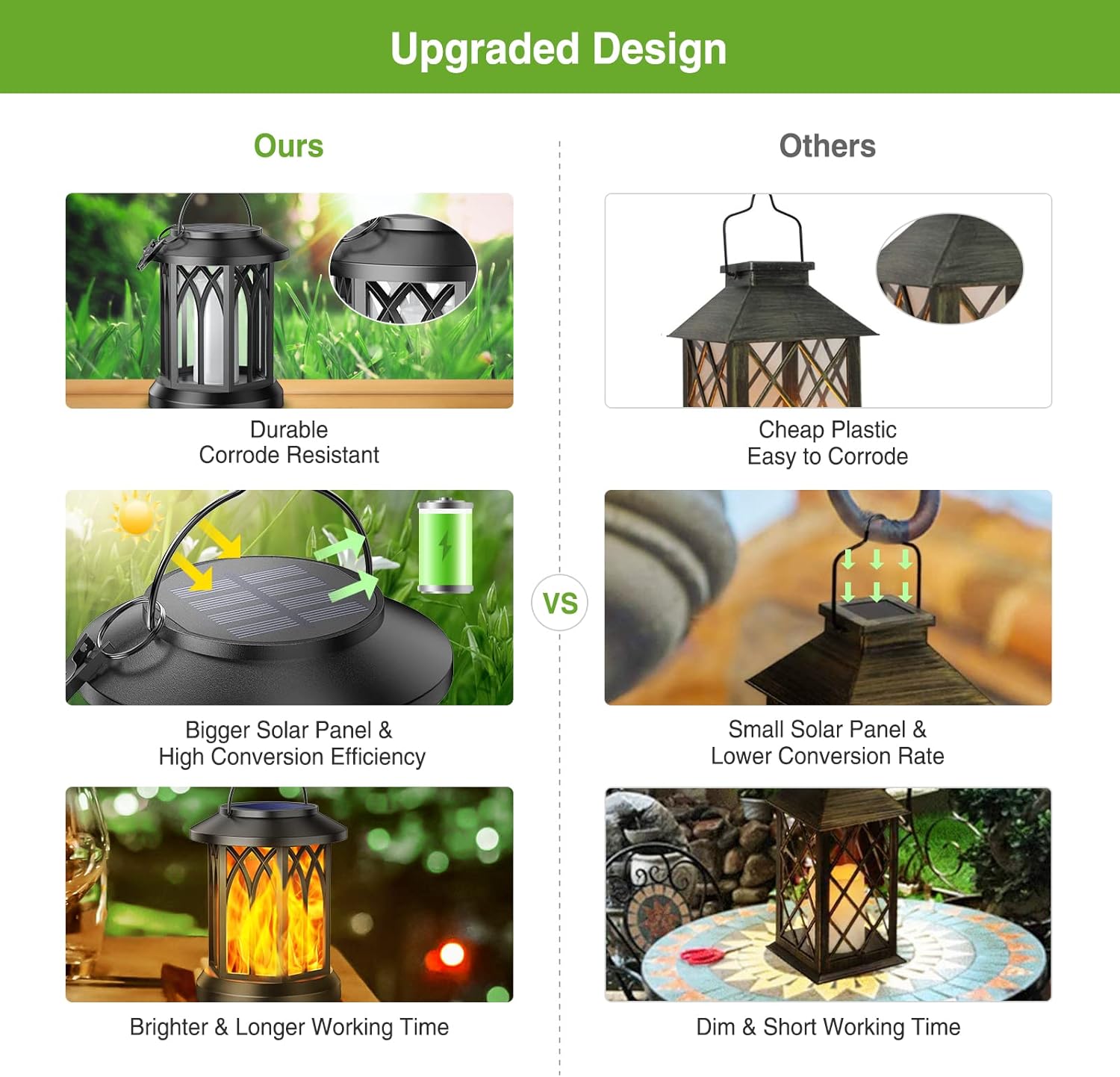 Thumbnail 4 de KOOPER Solar Lights Outdoor Garden 2 Pack