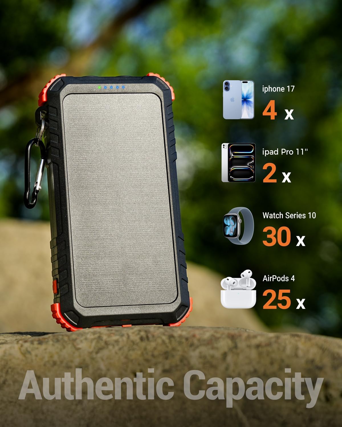 Detalle de Uukto Solar Charger Power Bank, 20000mAh with Built-In Cables and Camping Lights