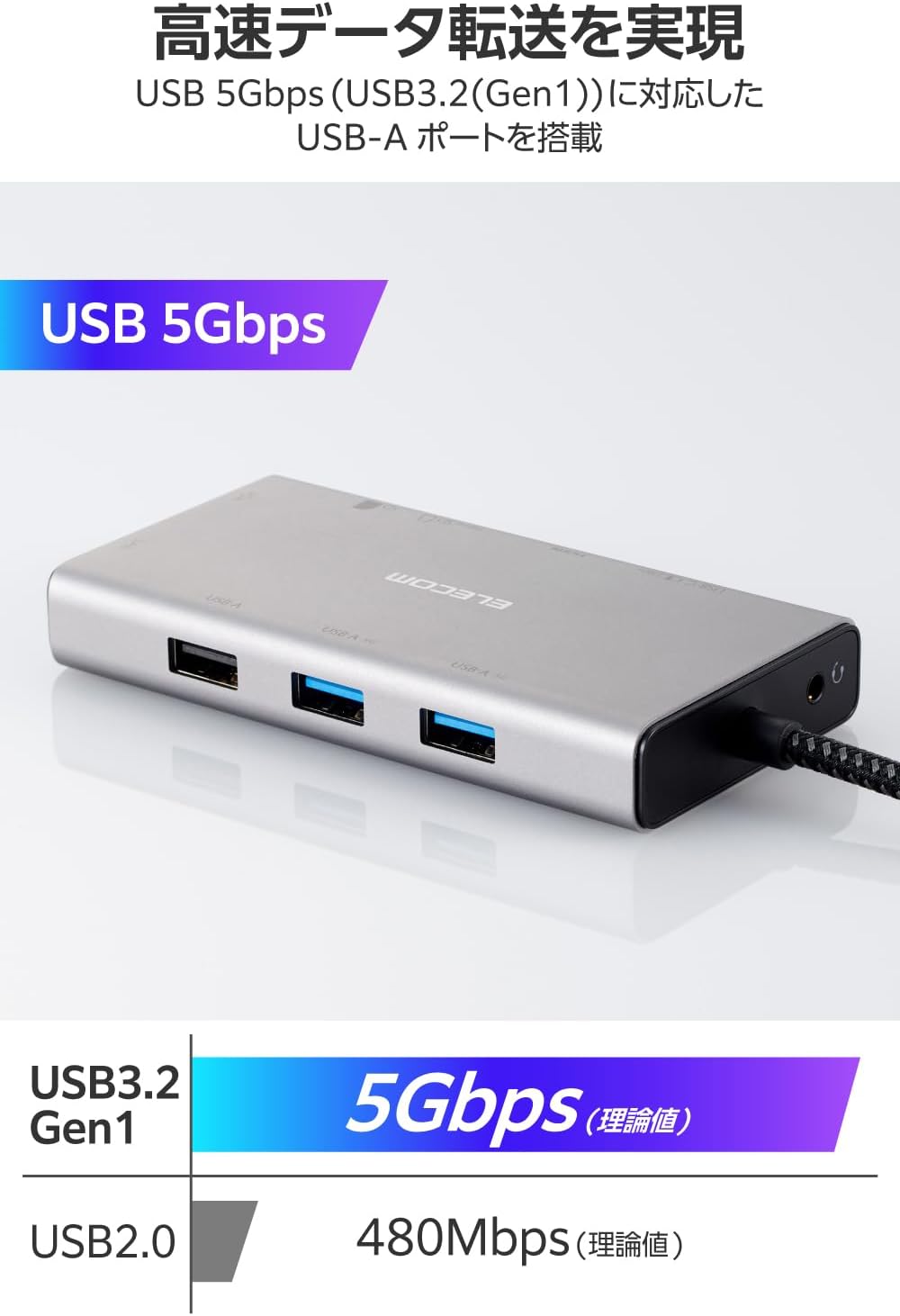 Detalle de エレコム DST-W15 USB-Cドッキングステーション 10ポート、3画面出力・4K/30Hz HDMI対応 グレー