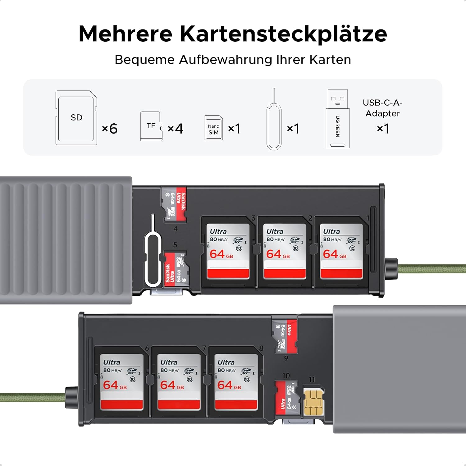 Detalle 2 de UGREEN Kartenleser mit USB‑C und USB‑A, SD/TF, 10‑Slots