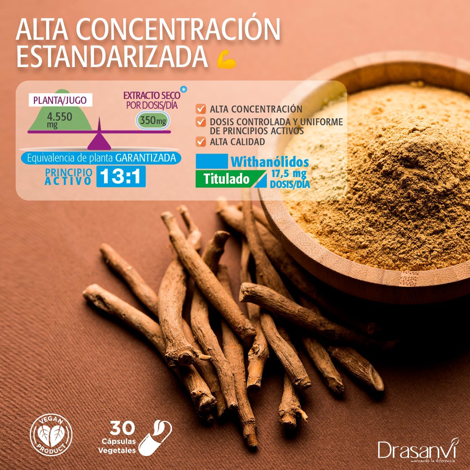 Detalle de DRASANVI NUTRABASICS ASHWAGANDHA 350 mg