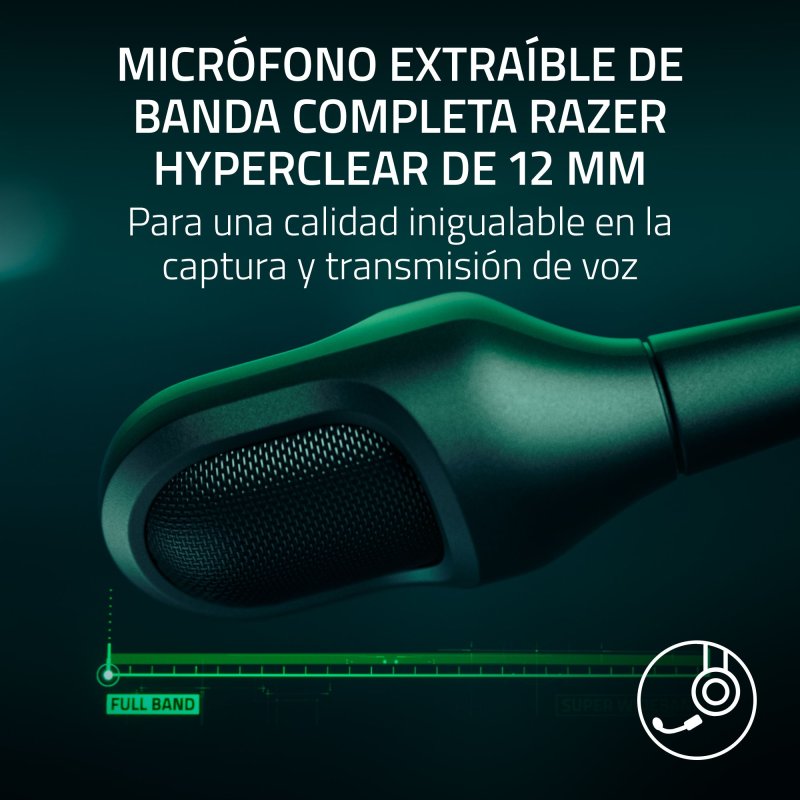Detalle de Razer BlackShark V3 Pro for PlayStation inalámbricos con cancelación de ruido – colores blancos