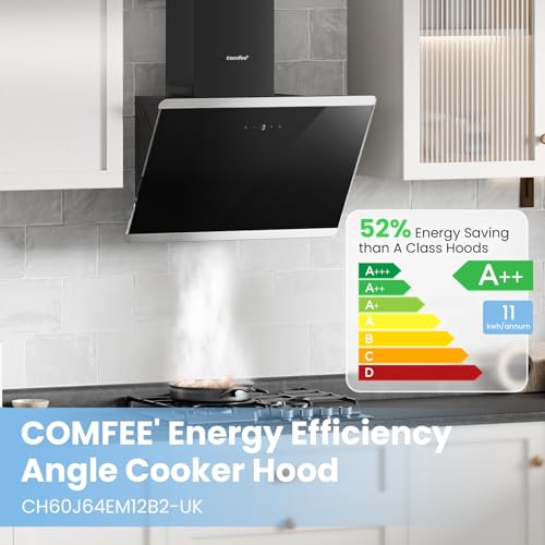 Detalle 2 de COMFEE' 60cm Angled Cooker Hood (A++, Wall Mounted, Black)