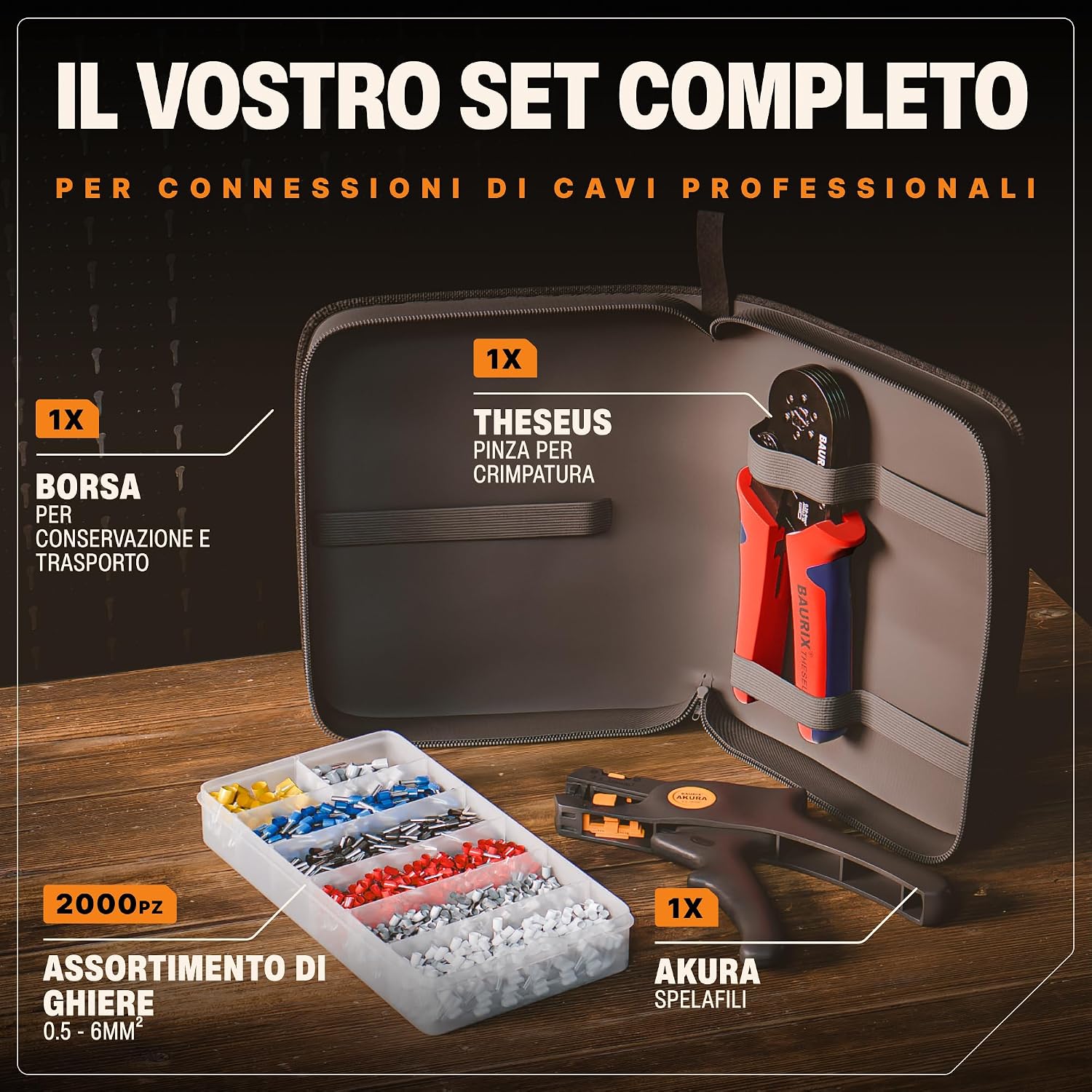 Detalle 2 de BAURIX THESEUS Pinza crimpatrice 0,25–6 mm²