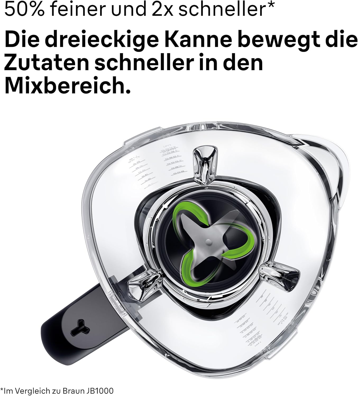 Detalle de Braun PowerBlend 7: Hochleistungs-Standmixer mit TriAction-Mixbehälter und 600 ml To-Go-Becher