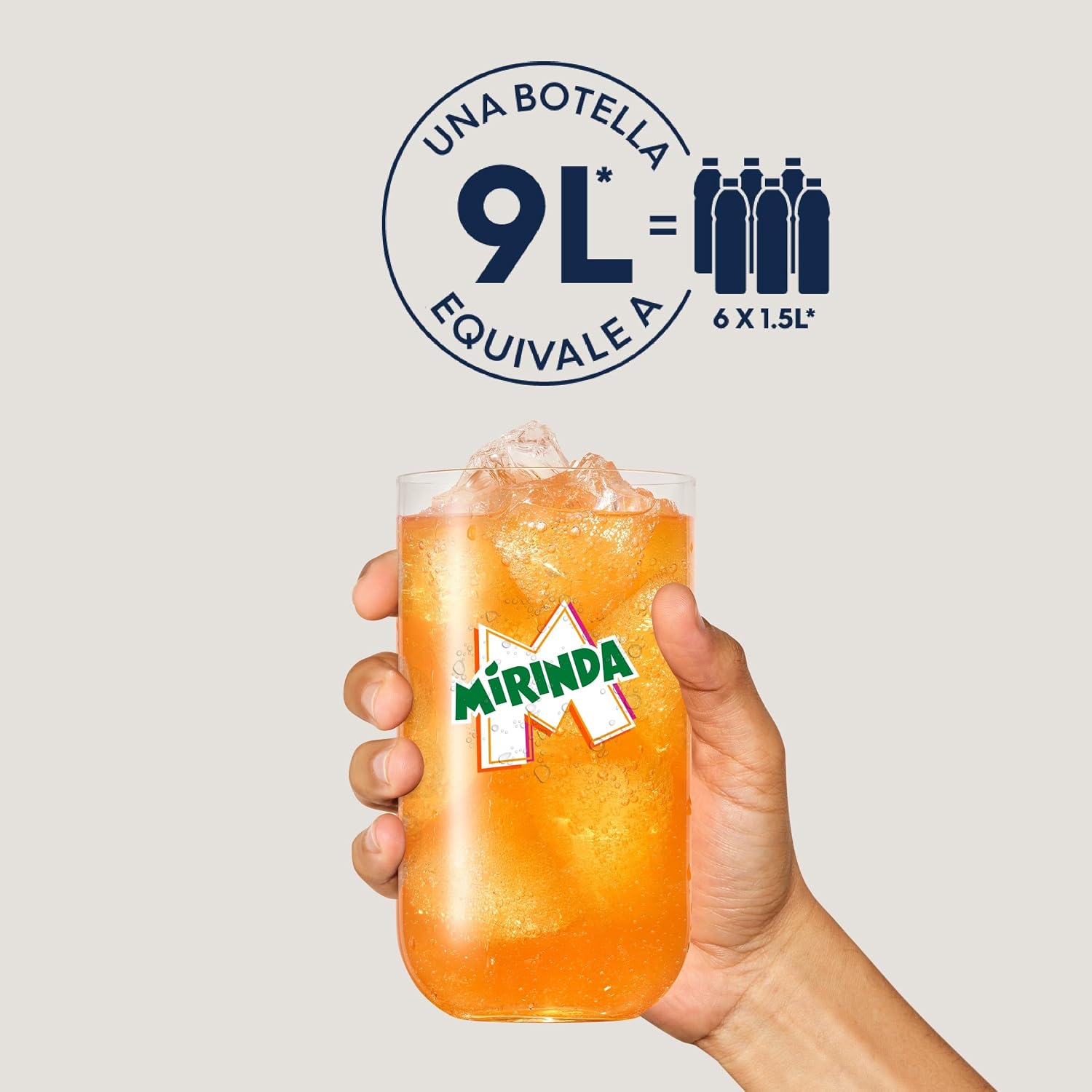 Detalle de SodaStream Mirinda Zero - Concentrado Sin Azúcar 440 ml 🍹