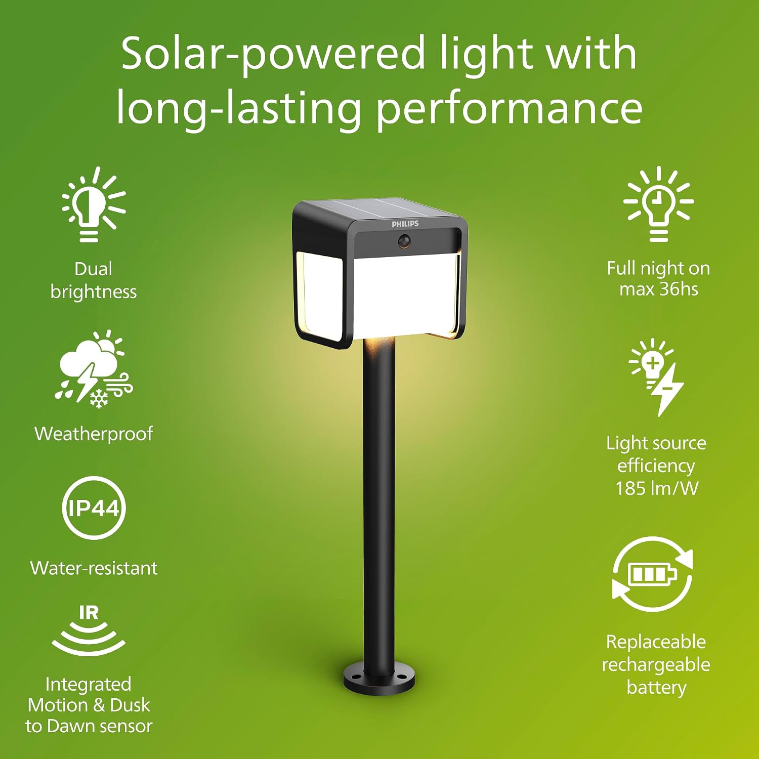 Detalle 2 de PHILIPS Pedestal 1.8 W Black