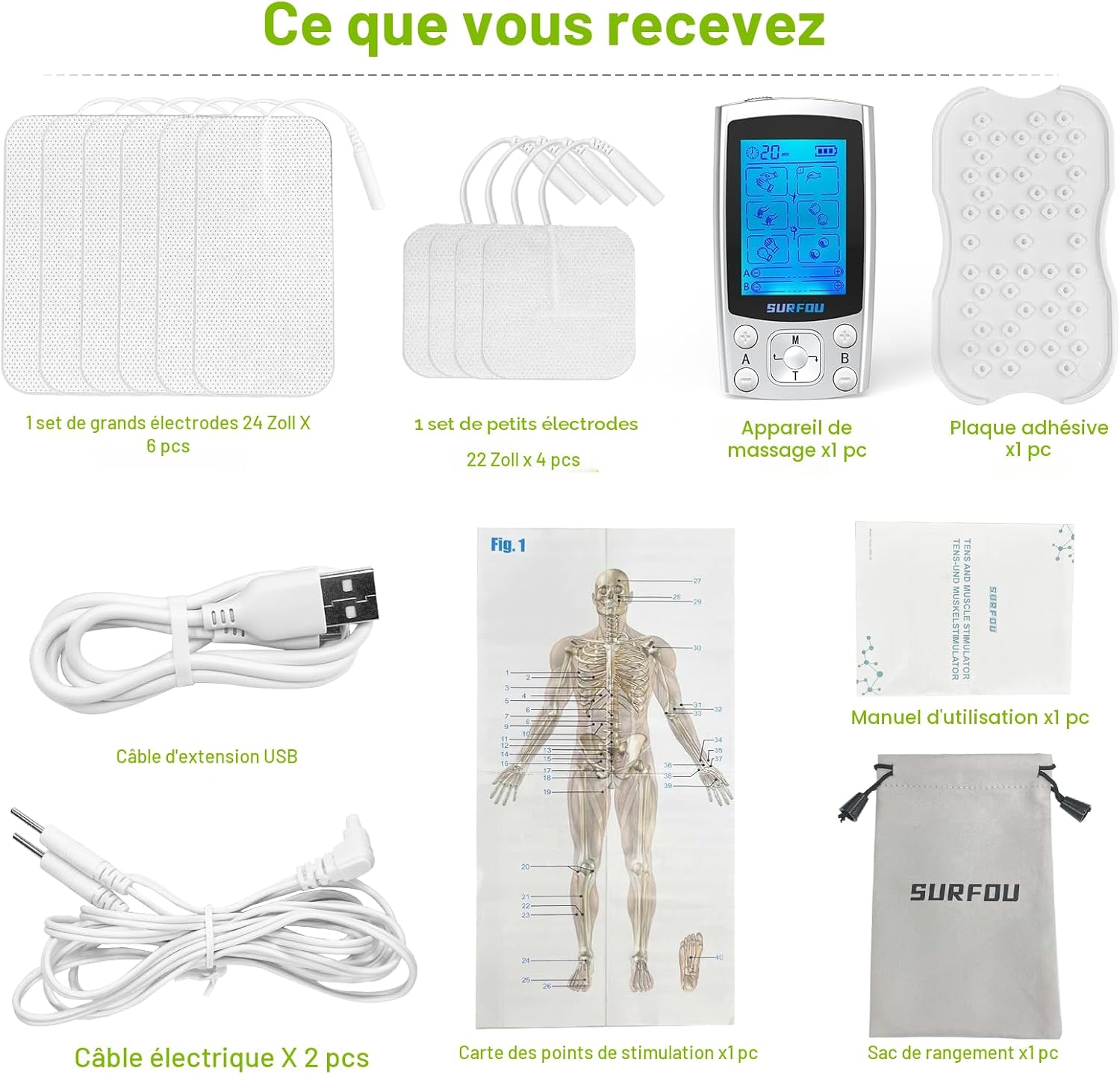Detalle 2 de SURFOU 3 en 1 – Électrostimulateur musculaire TENS/EMS avec thermothérapie