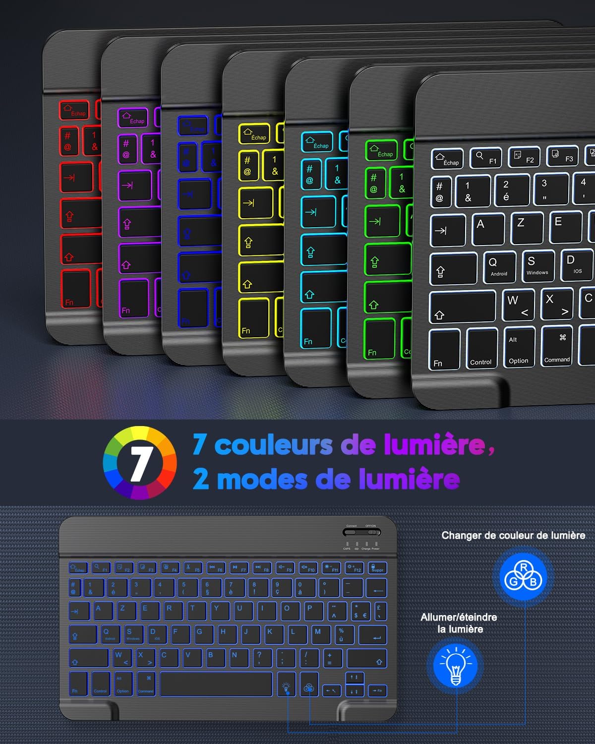 Detalle de ENSEMBLE TECURS Clavier et Souris Bluetooth sans Fil pour iPad — Rétroéclairage 7 couleurs, AZERTY Français, Ultra-mince