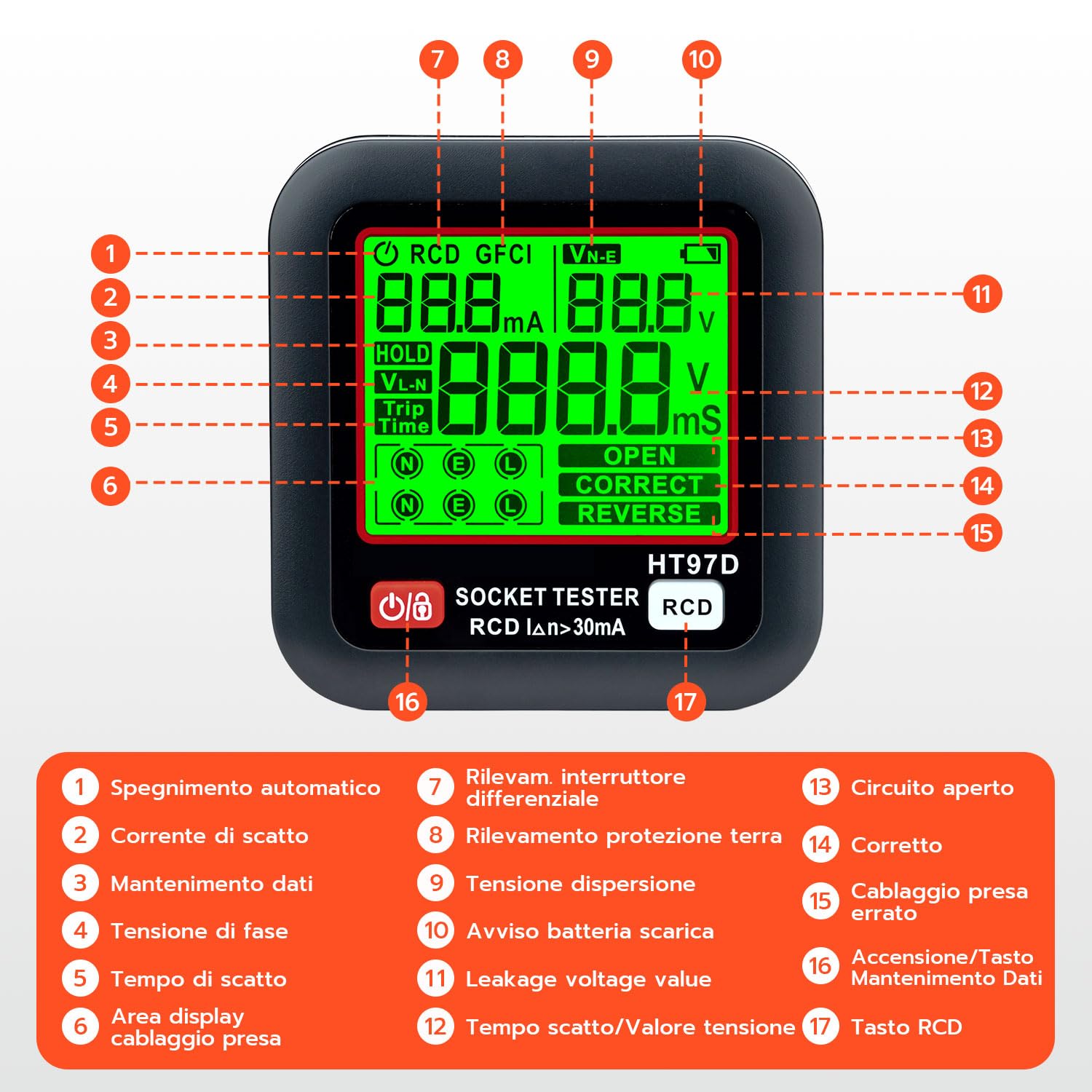 Detalle de Wigearss Tester de Prese 30-260V