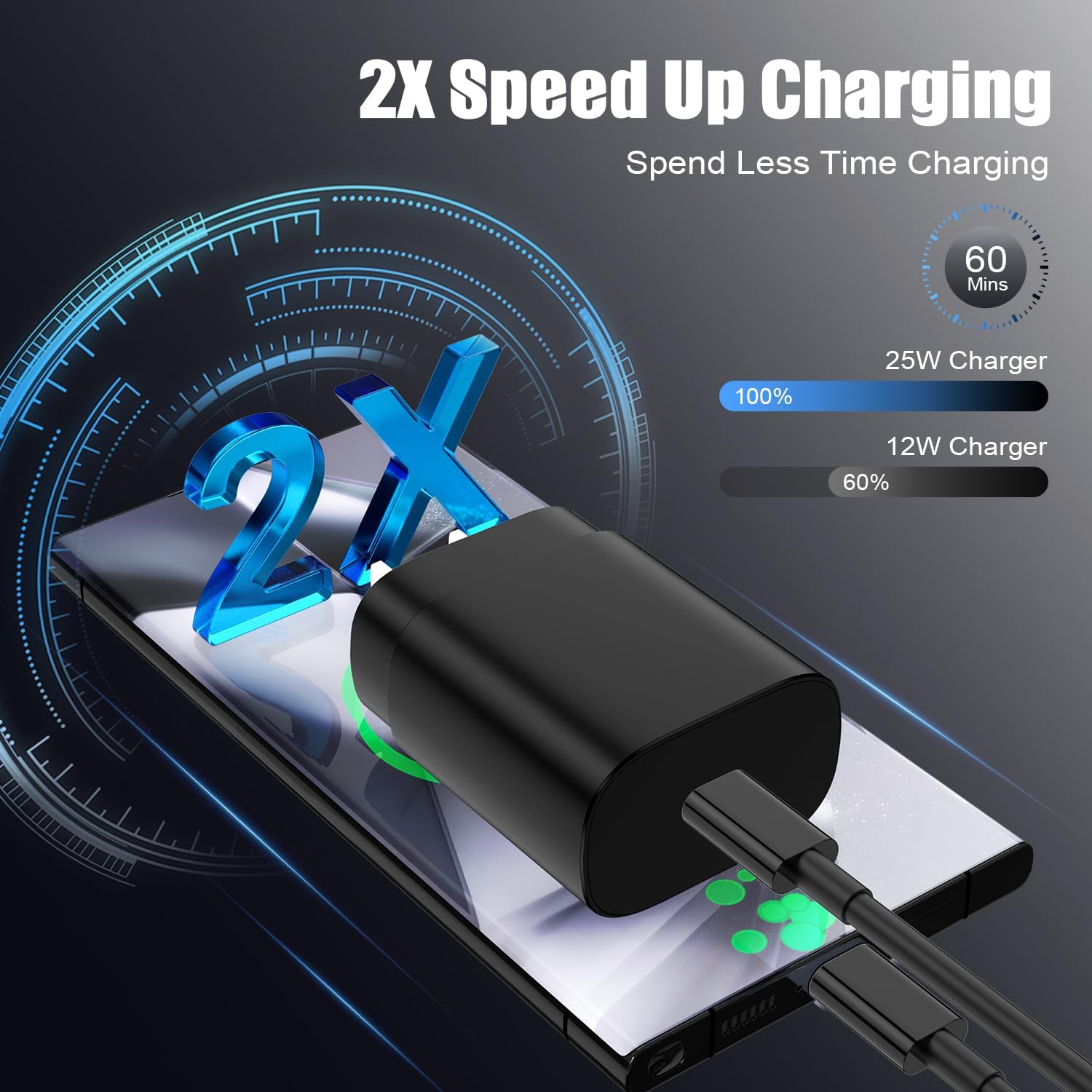 Detalle 1 de Essri Type C Charger 25W Fast Charging
