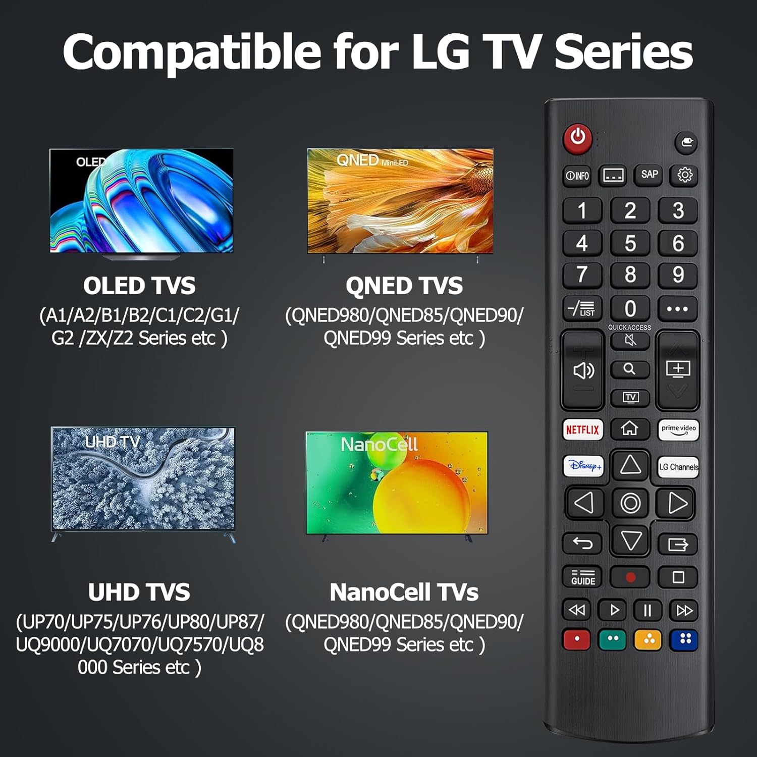 Thumbnail 2 de 2 Pack LG TV Remote Control Replacement – Universal LG Remote for All LG LED/OLED/LCD/Smart TVs