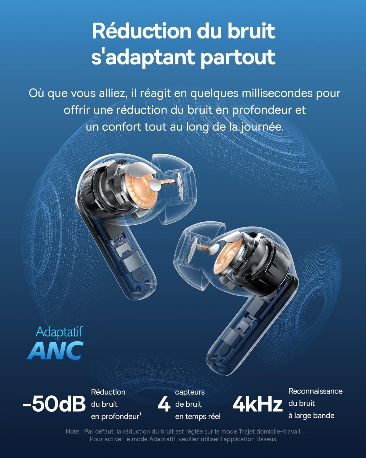 Detalle 2 de Baseus EP10 Pro Écouteurs Bluetooth 55H 📧