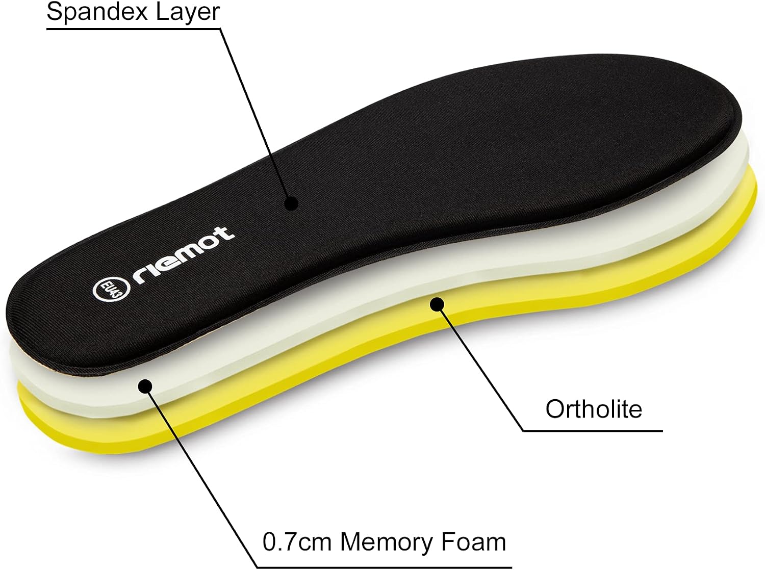 Detalle de Riemot Memory Foam Einlegesohlen für Damen & Herren – für Alltag, Sneaker, Stiefel und Sport
