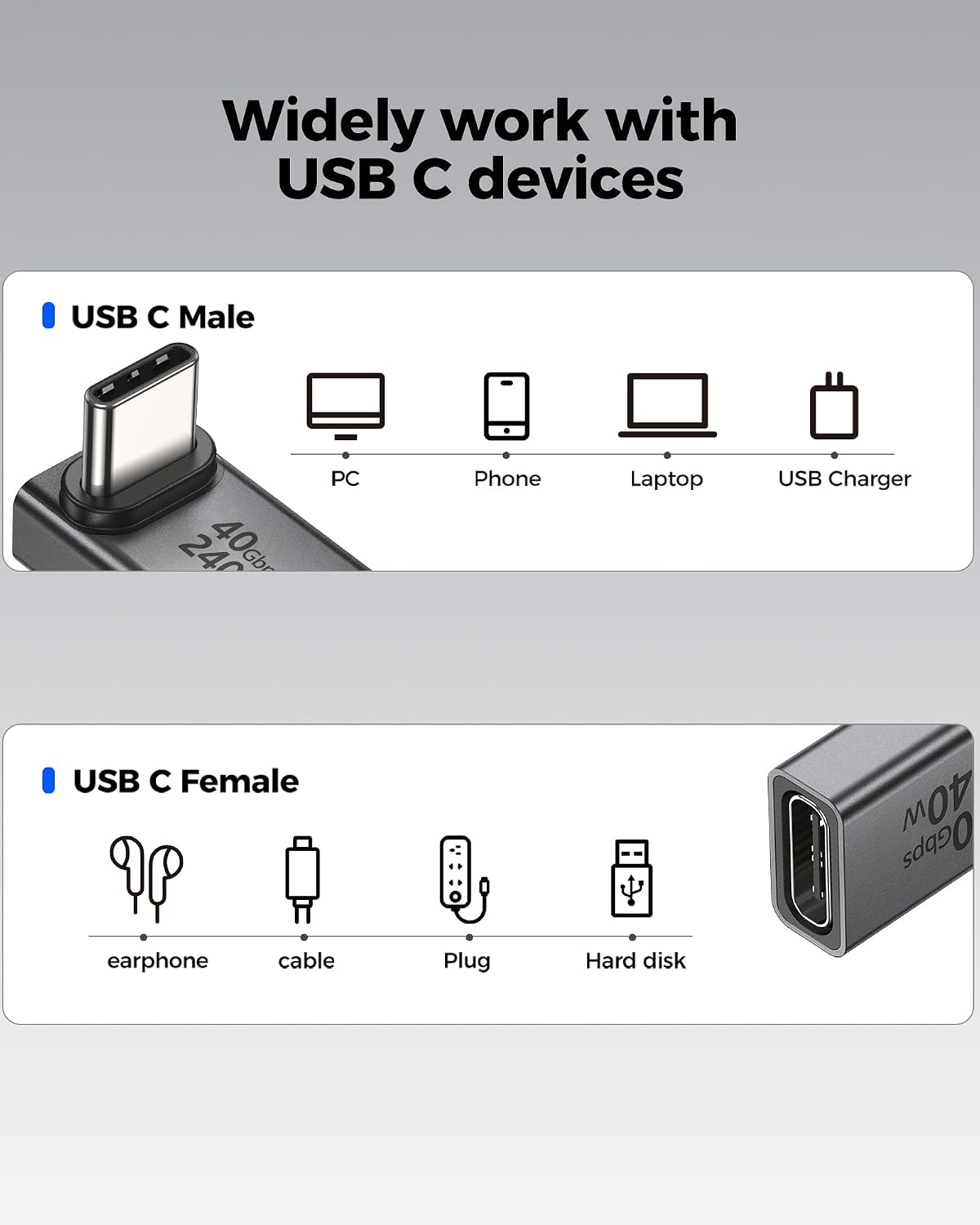 Detalle 2 de Silkland 90° USB-C-vinkeladapter, 2-pack med USB4, 40 Gbps och PD 3.1