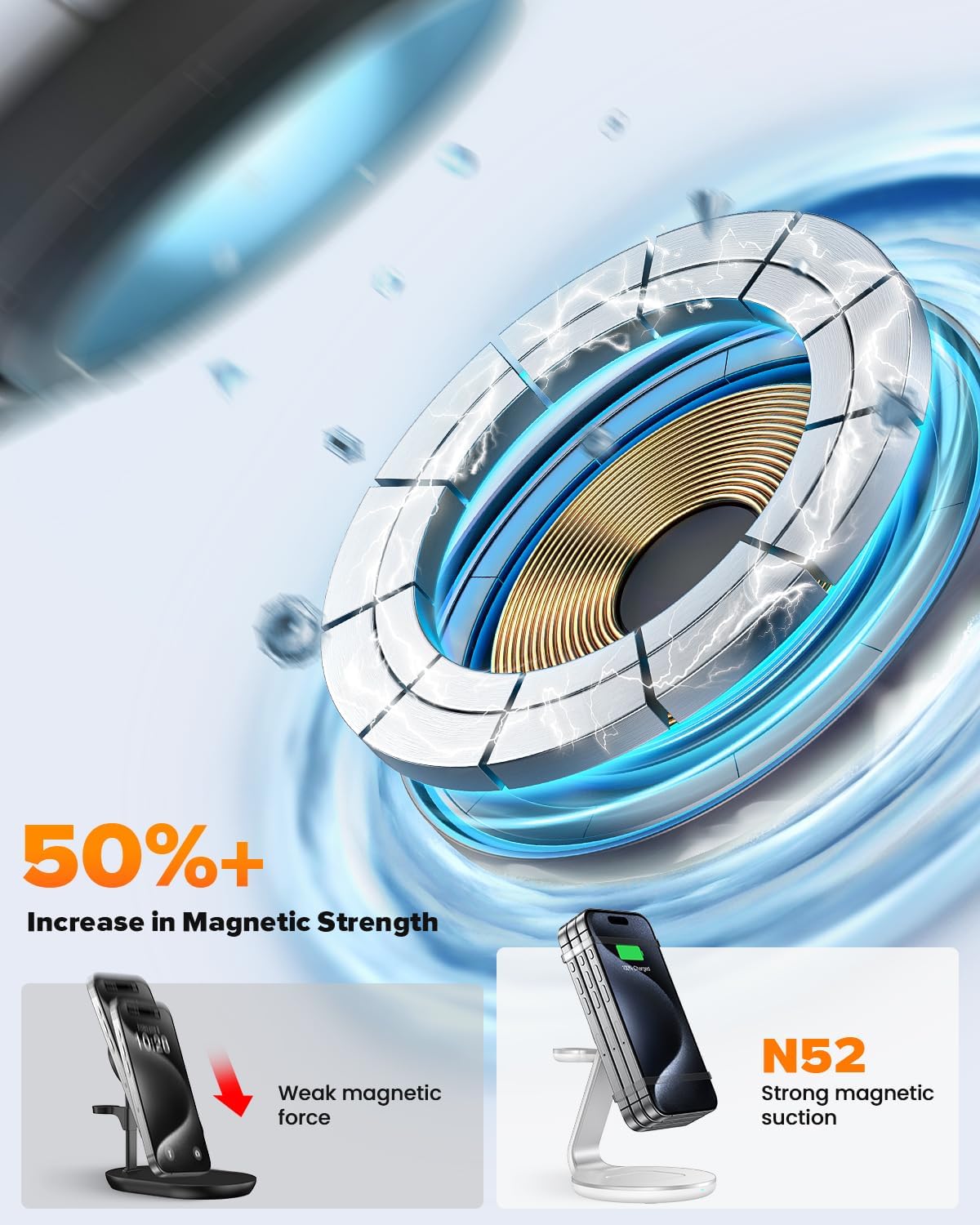 Detalle 2 de HERRBOLAI 3-in-1 Wireless Charging Station