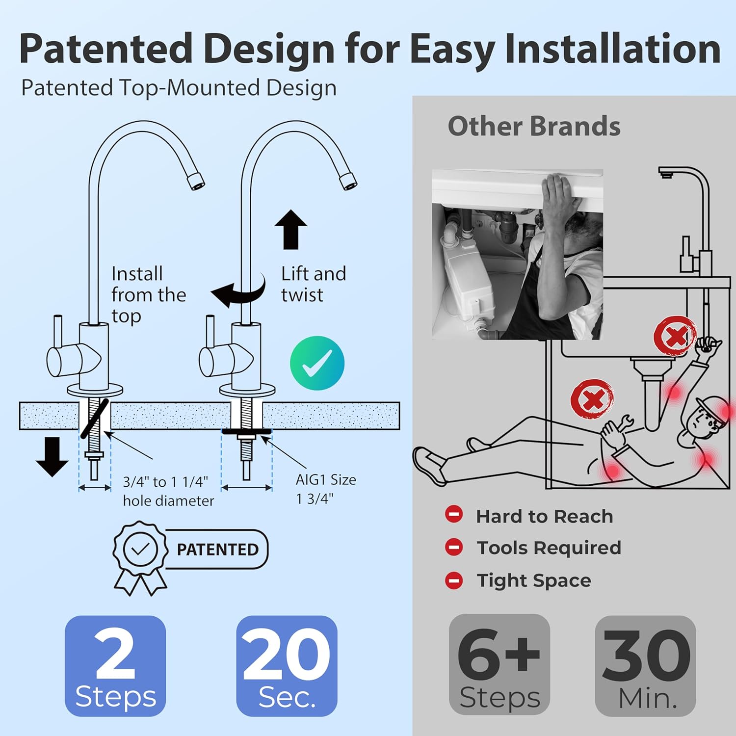 Detalle 2 de iSpring RCC7AK-BLK Alkaline 6-Stage RO System 🚰