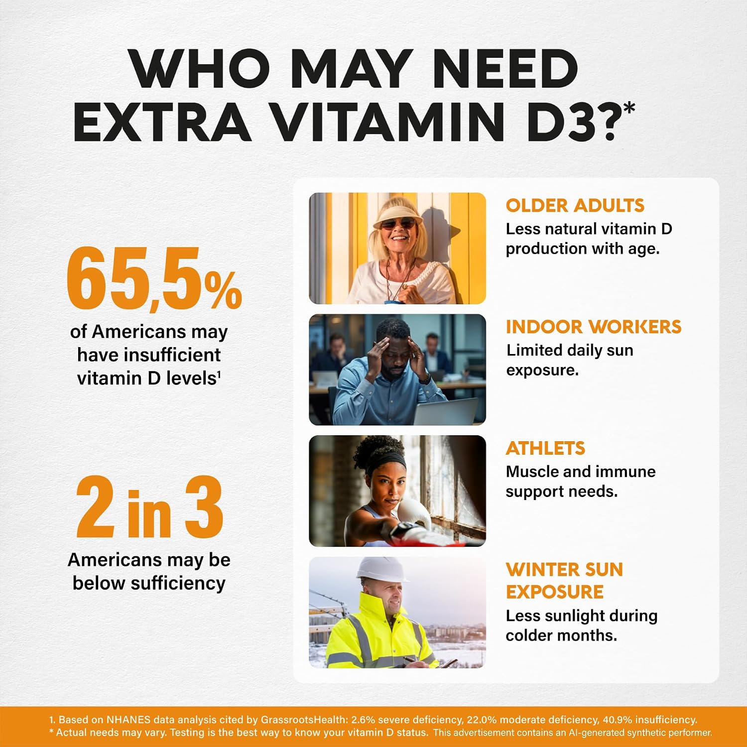 Detalle 2 de NUTRAHARMONY NH-VITD3K2CPS120 Vitamin D3 K2 Capsules, 10,000 IU D3