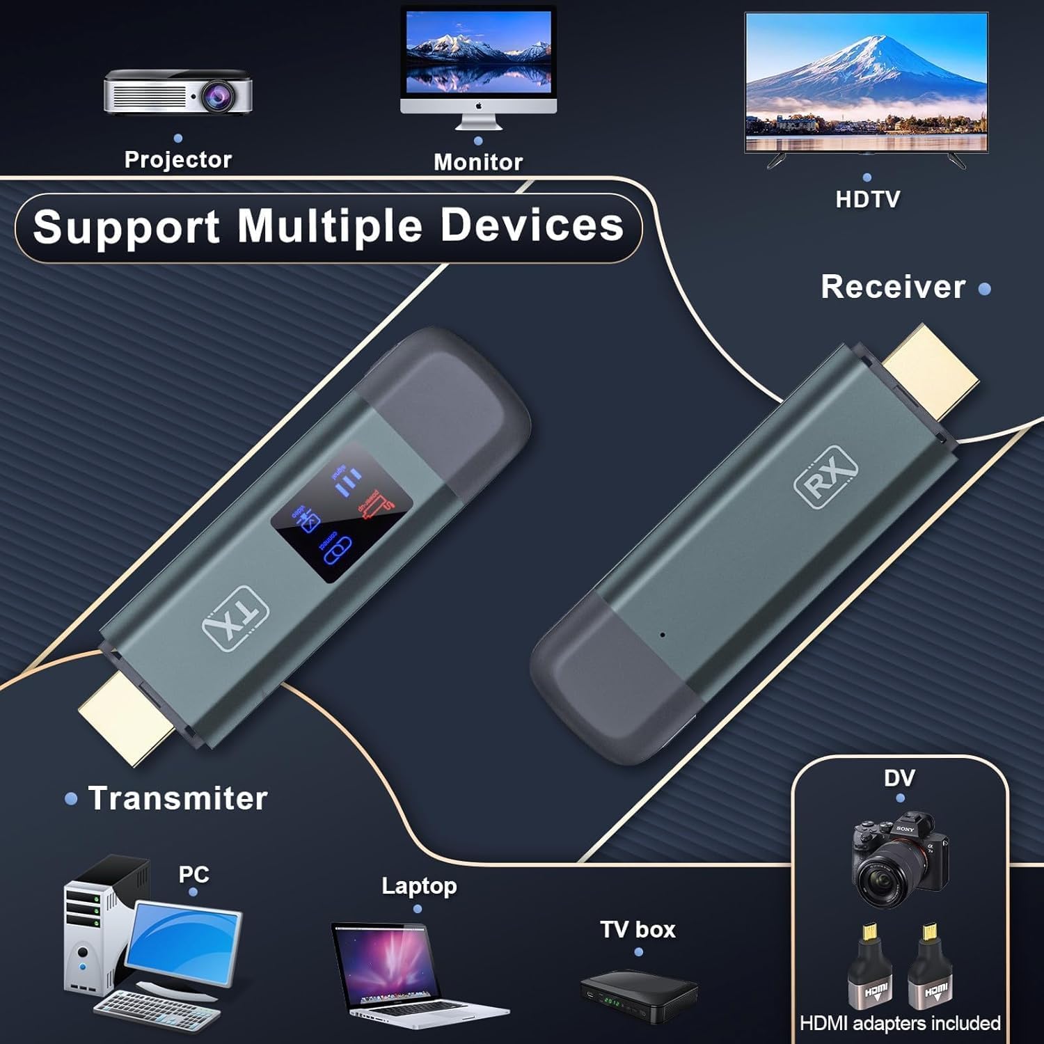 Thumbnail 5 de TTQ Wireless HDMI Extender 100FT 4K
