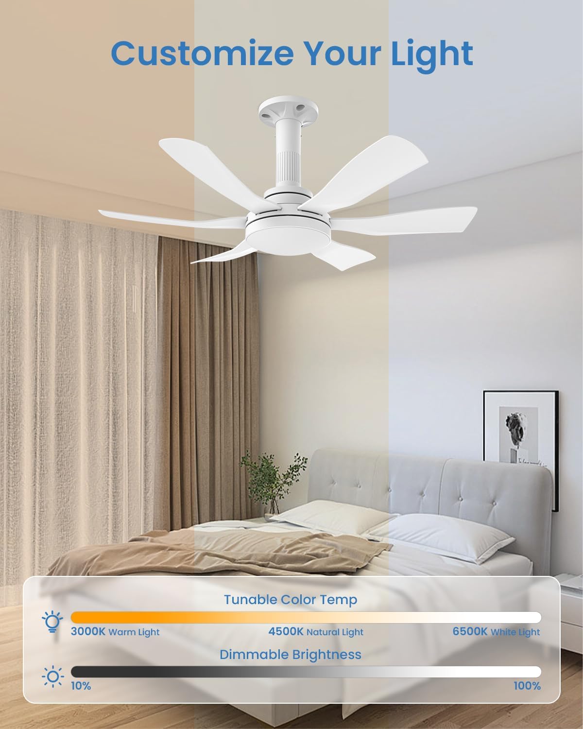 Thumbnail 6 de Airwit 28-inch White Ceiling Fan with Remote, Reversible DC Motor and LED Light