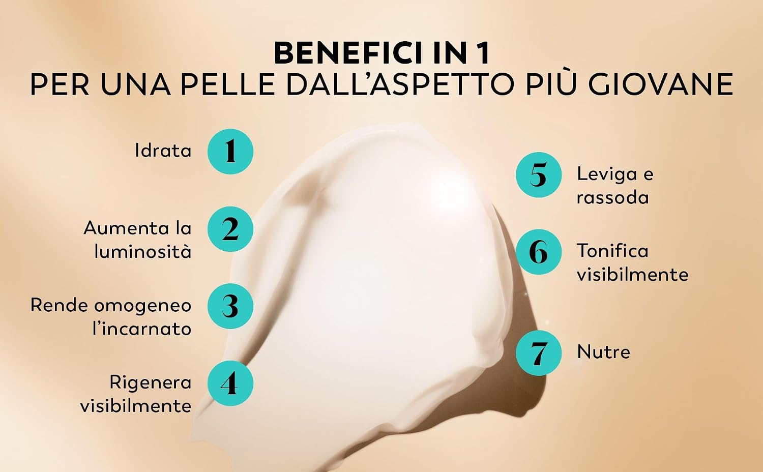 Detalle 2 de Olay Total Effects 7in1 Crema Giorno 50ml