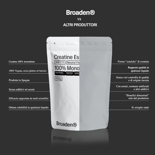 Detalle de BROADEN Creatina Monoidrato in Polvere 400 g – 117 porzioni, Micronizzata, Vegana, Senza Glutine
